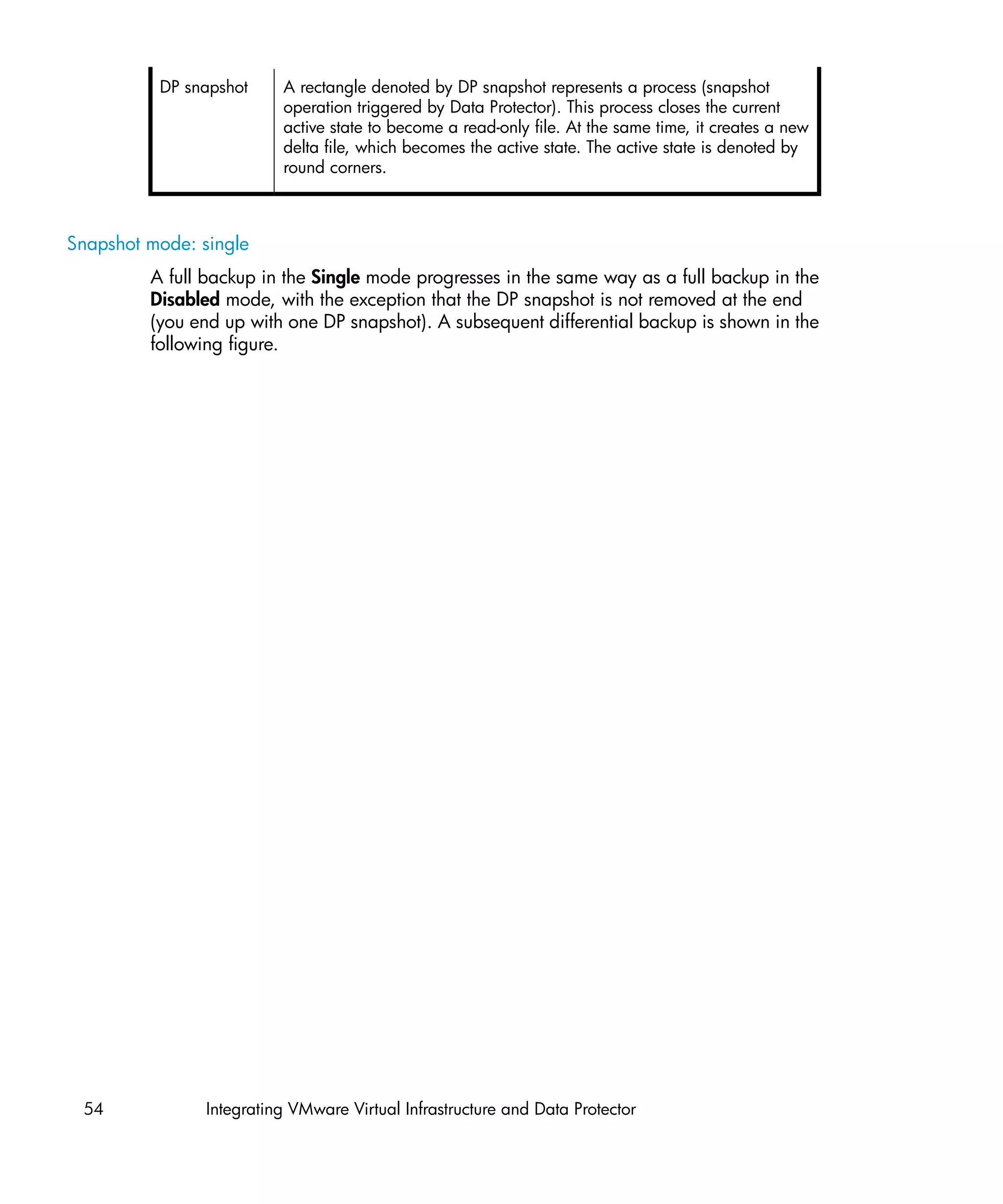 DP snapshot     A rectangle denoted by DP snapshot represents a process (snapshot
                          operation triggered by Data Protector). This process closes the current
                          active state to become a read-only file. At the same time, it creates a new
                          delta file, which becomes the active state. The active state is denoted by
                          round corners.



Snapshot mode: single
         A full backup in the Single mode progresses in the same way as a full backup in the
         Disabled mode, with the exception that the DP snapshot is not removed at the end
         (you end up with one DP snapshot). A subsequent differential backup is shown in the
         following figure.




 54             Integrating VMware Virtual Infrastructure and Data Protector
 
