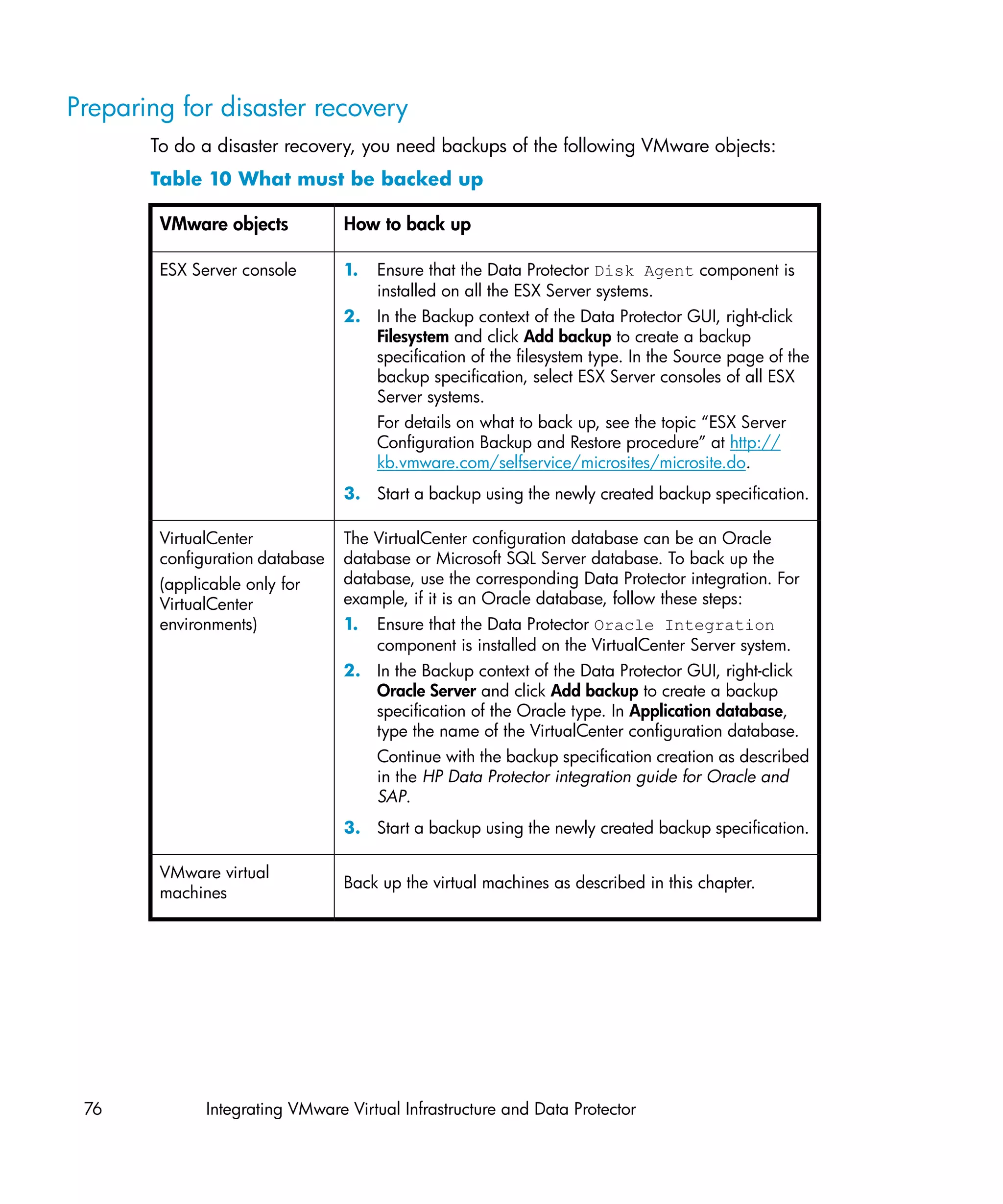 Preparing for disaster recovery
       To do a disaster recovery, you need backups of the following VMware objects:
       Table 10 What must be backed up

        VMware objects           How to back up

        ESX Server console       1.   Ensure that the Data Protector Disk Agent component is
                                      installed on all the ESX Server systems.
                                 2. In the Backup context of the Data Protector GUI, right-click
                                    Filesystem and click Add backup to create a backup
                                    specification of the filesystem type. In the Source page of the
                                    backup specification, select ESX Server consoles of all ESX
                                    Server systems.
                                      For details on what to back up, see the topic “ESX Server
                                      Configuration Backup and Restore procedure” at http://
                                      kb.vmware.com/selfservice/microsites/microsite.do.
                                 3. Start a backup using the newly created backup specification.

        VirtualCenter            The VirtualCenter configuration database can be an Oracle
        configuration database   database or Microsoft SQL Server database. To back up the
        (applicable only for     database, use the corresponding Data Protector integration. For
        VirtualCenter            example, if it is an Oracle database, follow these steps:
        environments)            1.   Ensure that the Data Protector Oracle Integration
                                      component is installed on the VirtualCenter Server system.
                                 2. In the Backup context of the Data Protector GUI, right-click
                                    Oracle Server and click Add backup to create a backup
                                    specification of the Oracle type. In Application database,
                                    type the name of the VirtualCenter configuration database.
                                      Continue with the backup specification creation as described
                                      in the HP Data Protector integration guide for Oracle and
                                      SAP.
                                 3. Start a backup using the newly created backup specification.

        VMware virtual
                                 Back up the virtual machines as described in this chapter.
        machines




 76           Integrating VMware Virtual Infrastructure and Data Protector
 