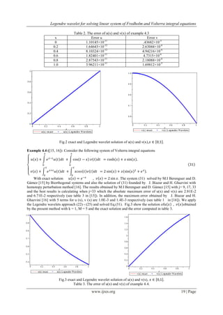 Legendre wavelet for solving linear system of Fredholm and Volterra integral equations
www.ijres.org 19 | Page
Table 2. The error of u(x) and v(x) of example 4.3
x Error u Error v
0 1.10145×10-11
.43682×10-5
0.2 1.64643×10-12
2.63044×10-6
0.4 8.10324×10-12
4.94216×10-6
0.6 1.82401×10-11
4.7315×10-6
0.8 2.87543×10-11
2.18088×10-6
1.0 3.96211×10-11
1.69812×10-5
Fig.2 exact and Legendre wavelet solution of u(x) and v(x),
Example 4.4 ([15, 16]): Consider the following system of Volterra integral equations
With exact solution . The system (31) solved by M.I Berenguer and D.
Gámez [15] by Biorthogonal systems and also the solution of (31) founded by J. Biazar and H. Ghazvini with
homotopy perturbation method [16]. The results obtained by M.I Berenguer and D. Gámez [15] with j= 9, 17, 33
and the best results is calculating when j=33 which the absolute maximum error of u(x) and v(x) are 2.81E-2
and 6.71E-2 respectively (see table 3 in [15]). In addition, the maximum error obtained by J. Biazar and H.
Ghazvini [16] with 5 terms for u (x), v (x) are 1.0E-3 and 1.4E-3 respectively (see table 1 in [16]). We apply
the Legendre wavelets approach (22) - (25) and solved Eq.(31). Fig.3 show the solution of obtained
by the present method with k = 1, M = 5 and the exact solution and the error computed in table 3.
Fig.3 exact and Legendre wavelet solution of u(x) and v(x),
Table 3. The error of u(x) and v(x) of example 4.4.
 