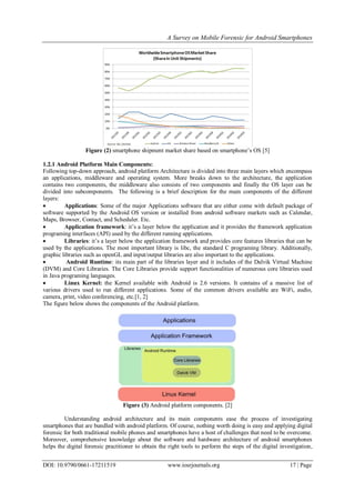 A Survey on Mobile Forensic for Android Smartphones
DOI: 10.9790/0661-17211519 www.iosrjournals.org 17 | Page
Figure (2) smartphone shipment market share based on smartphone‟s OS [5]
1.2.1 Android Platform Main Components:
Following top-down approach, android platform Architecture is divided into three main layers which encompass
an applications, middleware and operating system. More breaks down to the architecture, the application
contains two components, the middleware also consists of two components and finally the OS layer can be
divided into subcomponents. The following is a brief description for the main components of the different
layers:
 Applications: Some of the major Applications software that are either come with default package of
software supported by the Android OS version or installed from android software markets such as Calendar,
Maps, Browser, Contact, and Scheduler. Etc.
 Application framework: it‟s a layer below the application and it provides the framework application
programing interfaces (API) used by the different running applications.
 Libraries: it‟s a layer below the application framework and provides core features libraries that can be
used by the applications. The most important library is libc, the standard C programing library. Additionally,
graphic libraries such as openGL and input/output libraries are also important to the applications.
 Android Runtime: its main part of the libraries layer and it includes of the Dalvik Virtual Machine
(DVM) and Core Libraries. The Core Libraries provide support functionalities of numerous core libraries used
in Java programing languages.
 Linux Kernel: the Kernel available with Android is 2.6 versions. It contains of a massive list of
various drivers used to run different applications. Some of the common drivers available are WiFi, audio,
camera, print, video conferencing, etc.[1, 2]
The figure below shows the components of the Android platform.
Figure (3) Android platform components. [2]
Understanding android architecture and its main components ease the process of investigating
smartphones that are bundled with android platform. Of course, nothing worth doing is easy and applying digital
forensic for both traditional mobile phones and smartphones have a host of challenges that need to be overcome.
Moreover, comprehensive knowledge about the software and hardware architecture of android smartphones
helps the digital forensic practitioner to obtain the right tools to perform the steps of the digital investigation,
 