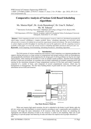IOSR Journal of Computer Engineering (IOSR-JCE)
e-ISSN: 2278-0661,p-ISSN: 2278-8727, Volume 17, Issue 2, Ver. IV (Mar – Apr. 2015), PP 13-16
www.iosrjournals.org
DOI: 10.9790/0661-17241316 www.iosrjournals.org 13 | Page
Comparative Analysis of Various Grid Based Scheduling
Algorithms
Ms. Maniza Hijab1
, Dr. Avula Damodaram2
, Dr. Uma N. Dulhare3
,
Ms. M. Tahseen4,
1,3,4
Information Technology Department, Muffakham Jah College of Engg.& Tech, Banjara Hills,
Hyderabad -155,A.P. India.
2
CSE Department, JNTUH & Director Academic Audit Cell, Jawaharlal Nehru Technological University
Kukatpally, Hyderabad-72, A.P. India.
Abstract : Grid computing provides access to heterogeneous resources which are distributed geographically
which makes resource scheduling a complex problem. Hence, scheduling algorithms are necessary which
allocate jobs to resources by taking into account the requirements of grid environment. The aim of scheduling is
to achieve highest possible throughput by matching the need of the application with the computing resources
available. In this paper, we review the various resource scheduling algorithms and discuss their pros and con.
Keywords: Grid Computing, Grid Scheduling, Scheduling Parameters, Scheduling Algorithms
I. Introduction
The Grid consists of various components and resources. Grid Computing is an important paradigm that
supports sharing and access to a large amount of computational and storage resources which are heterogeneous
and geographically distributed. Grid computing has the design goal of solving problems too big for any single
supercomputer, while retaining the flexibility to work on multiple smaller problems. Therefore Grid computing
provides a multi-user environment. Its secondary aims are better exploitation of available computing power and
catering for the intermittent demands of large computational exercises [1].The basic grid model is generally
composed of a number of hosts, each composed of several computational resources, which may be
homogeneous or heterogeneous. The four basic building blocks of grid model are user, resource broker, grid
information service (GIS) and resources.
Fig.1 Basic Resource Model [4]
When user requires high speed execution, the job is submitted to the broker in grid. Broker splits the
job into various tasks and distributes to several resources according to user’s requirements and availability of
resources. GIS keeps the status information of all resources which helps the broker for scheduling [2].
Appropriate and efficient allocation of tasks to the resources is called as job scheduling. Main aim of job
scheduling is to provide proper load balancing of nodes and reduce the response time by proper allocation of
jobs.
 