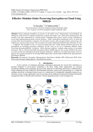 IOSR Journal of Computer Engineering (IOSR-JCE)
e-ISSN: 2278-0661,p-ISSN: 2278-8727, Volume 17, Issue 4, Ver. II (July – Aug. 2015), PP 16-24
www.iosrjournals.org
DOI: 10.9790/0661-17421624 www.iosrjournals.org 16 | Page
Effective Modular Order Preserving Encryption on Cloud Using
MHGD
N.Jayashri.1
T.Chakravarthy.2
1
Research Scholar, AVVM Sri Pushpam College,Tamilnadu, India.
2
Asso. Professor AVVM Sri Pushpam College,Tamilnadu, India.
Abstract: Cloud computing strengthens its presence in the public sector, Organizations and individuals are
looking for cloud services to improve productivity, security and reduce costs. Apart from communication, file
storage is the main requirement for common people. Traditional data centers consist of large collections of
server farms implementing perimeter-security measures. Public cloud offersa multitenant service, in which the
concept of the network perimeter evaporates. For the former concern, data encryption before outsourcing is the
simplest way to protect data privacy. But encryption also makes deploying traditional data utilization services
— a difficult. This problem on how to search encrypted data has recently gained attention and led to the
development of searchable encryption techniques. In this work we are try to implement Modular Order
Preserving Encryption(MOPE), a primitive which allowing a efficient modular range queries on encrypted
documents. This is a kind of Searchable Encryption Scheme. MOPE improves the security of OPE in the sense,
as it does not leak any information about the location of plaintext, Boldyvera et.al. Main goal of this work is to
improve the security provided by the existing MOPE approaches with the help of Multivariate Hypergeometric
Distribution (MHGD).
Keywords: Deterministic Encryption, Hypergeometric Distribution, Modular OPE, Multivariate HGD, Order
Preserving Encryption, Range Queries, Searchable Encryption,.
I. Introduction
In the evolution of computing technology, information processing has moved from mainframes to
personal computers to server-centric computing to the Web. Today, many organizations are seriously
considering adopting cloud computing, the next major milestone in technology and business collaboration[1].
Cloud computing has been defined by NIST(National Informatic Science and Technonology) as a model for
enabling convenient, on-demand network access to a shared pool of configurable computing resources (e.g.,
networks, servers, storage, applications, and services) that can be rapidly provisioned and released with minimal
management effort or cloud provider interaction. Cloud Computing remains a work in progress [2].
Fig.1.Cloud Structure
 