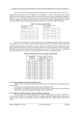An innovative scheme for representation of signed numbers employing ternary logic and method…
DOI: 10.9790/0661-17521927 www.iosrjournals.org 22 | Page
It is to be noted that in the symmetric ternary number system, 11 represents the decimal value of -2, 11
represents the decimal value of +2, 01 represents -1, 01 represents +1 and so on. The results follow from the
general conversion principle of number conversion from the ternary one to decimal equivalent as depicted in
equation (1). The conventional excitation table of the half adder with ternary logic following the rules of
arithmetic addition of the symmetric ternary numbers is given in Table 3, where A and B represent two single
bit ternary numbers and the corresponding outputs of the half adder are SUM and CARRY respectively.
Table 3: Excitation table of OTHA
However, the excitation table of the proposed all optical wavelength encoded half adder in the ternary
logic domain is given in the Table 4, where the three different numerals of the symmetric ternary numbers are
encoded by the three different wavelengths λ0, λ1 and λ2 respectively to represent 1, 0 and 1 states of the tri-state
logic. It should be mentioned here that in our proposed scheme it can easily be possible to use the same unit for
half addition of any ternary numbers (other than symmetric one) as well. To achieve the same it is required to
encode the information in a proper way so that it would follow the ternary number addition rules.
Table 4: Excitation table of the wavelength encoded OTHA.
4.1 Working principles of the proposed OTHA system:
Operation of the wavelength encoded OTHA is based mainly on the following two principles involving
nonlinear SOA:
(a) Principle of wavelength routing by optical add/drop multiplexer and
(b) Principle of wavelength conversion using nonlinear polarization rotation of the state of polarization
(SOP) of the linearly polarized probe (LPP) input within nonlinear SOA.
4.2 Principle of wavelength routing by optical Add/Drop multiplexing:
The data signals of several wavelengths may be routed to different paths using optical ‘ADM’ [6, 21-
23, 30-31]. The function of a wavelength ADM is to separate a particular channel without interference in
adjacent channel, which can be achieved by using an integrated SOA with a tunable filter as shown in the
Figure-1.
 