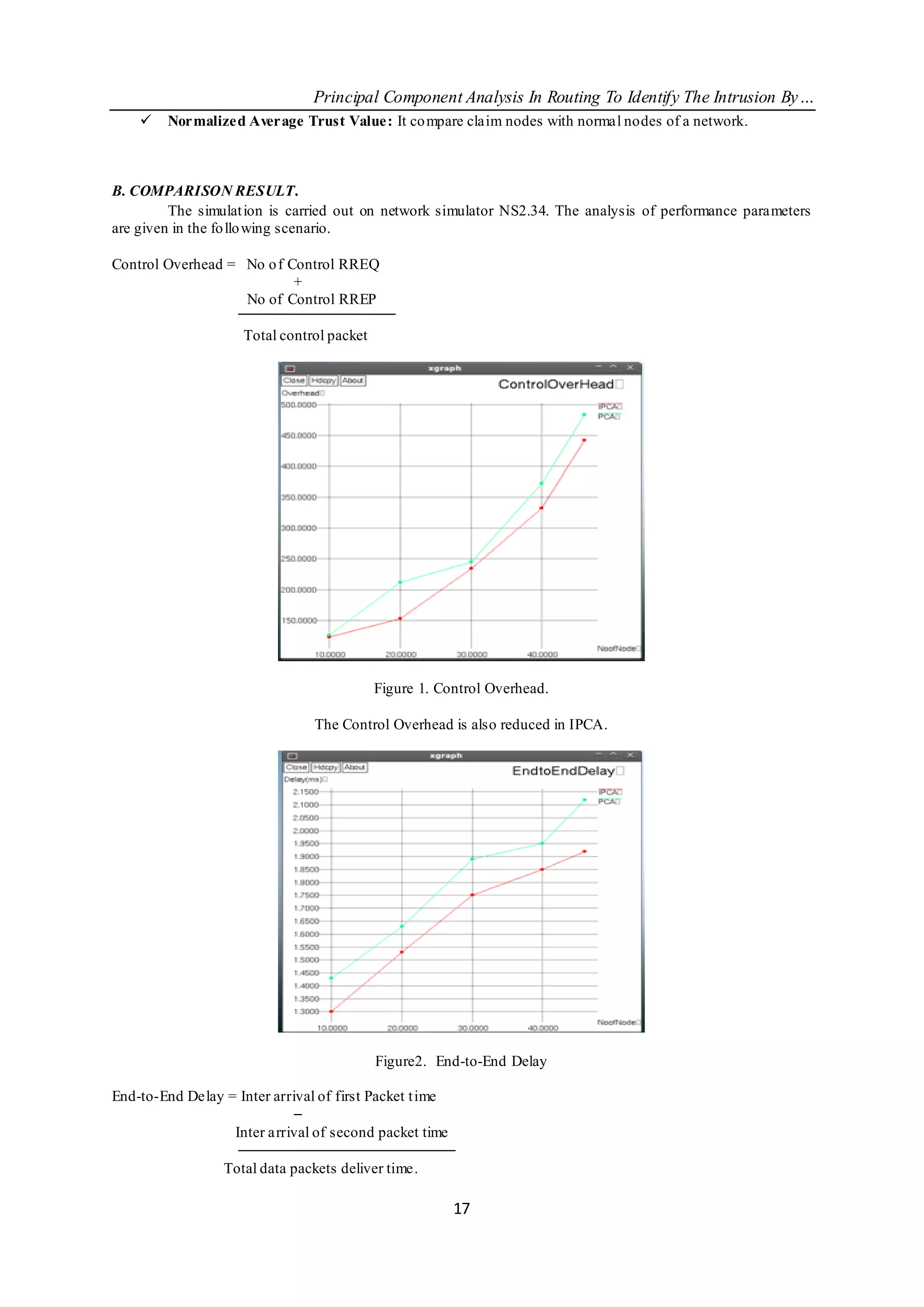 Principal Component Analysis In Routing To Identify The Intrusion By…
       Normalized Average Trust Value: It co mpare claim nodes with normal nodes of a network.



B. COMPARISON RESULT.
         The simulat ion is carried out on network simulator NS2.34. The analysis of performance parameters
are given in the fo llo wing scenario.

Control Overhead = No o f Control RREQ
                           +
                   No of Control RREP

                     Total control packet




                                            Figure 1. Control Overhead.

                                The Control Overhead is also reduced in IPCA.




                                            Figure2. End-to-End Delay

End-to-End Delay = Inter arrival of first Packet t ime
                            −
                  Inter arrival of second packet time

                 Total data packets deliver time.

                                                         17
 