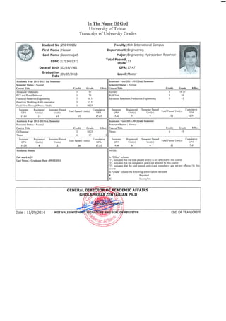 MS 2 Certificate | PDF