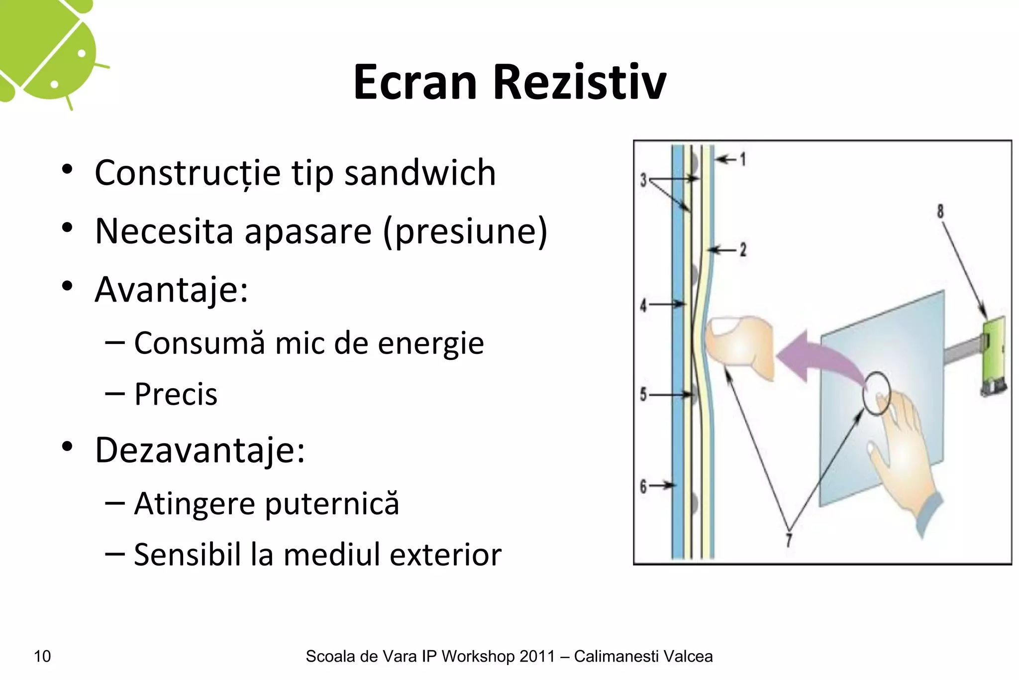 Ecran Rezistiv
     • Construcţie tip sandwich
     • Necesita apasare (presiune)
     • Avantaje:
       – Consumă mic de energie
       – Precis
     • Dezavantaje:
       – Atingere puternică
       – Sensibil la mediul exterior

10                   Scoala de Vara IP Workshop 2011 – Calimanesti Valcea
 