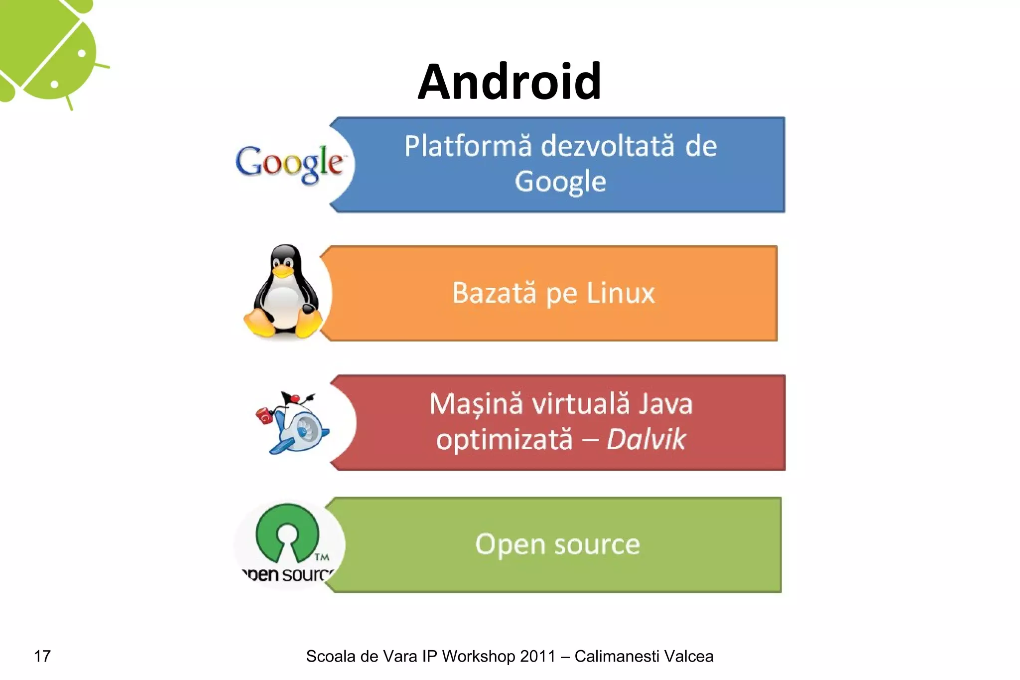 Android




17   Scoala de Vara IP Workshop 2011 – Calimanesti Valcea
 