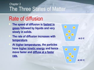 Rate of diffusion
 The speed of diffusion is fastest in
gases followed by liquids and very
slowly in solids.
 The rate o...