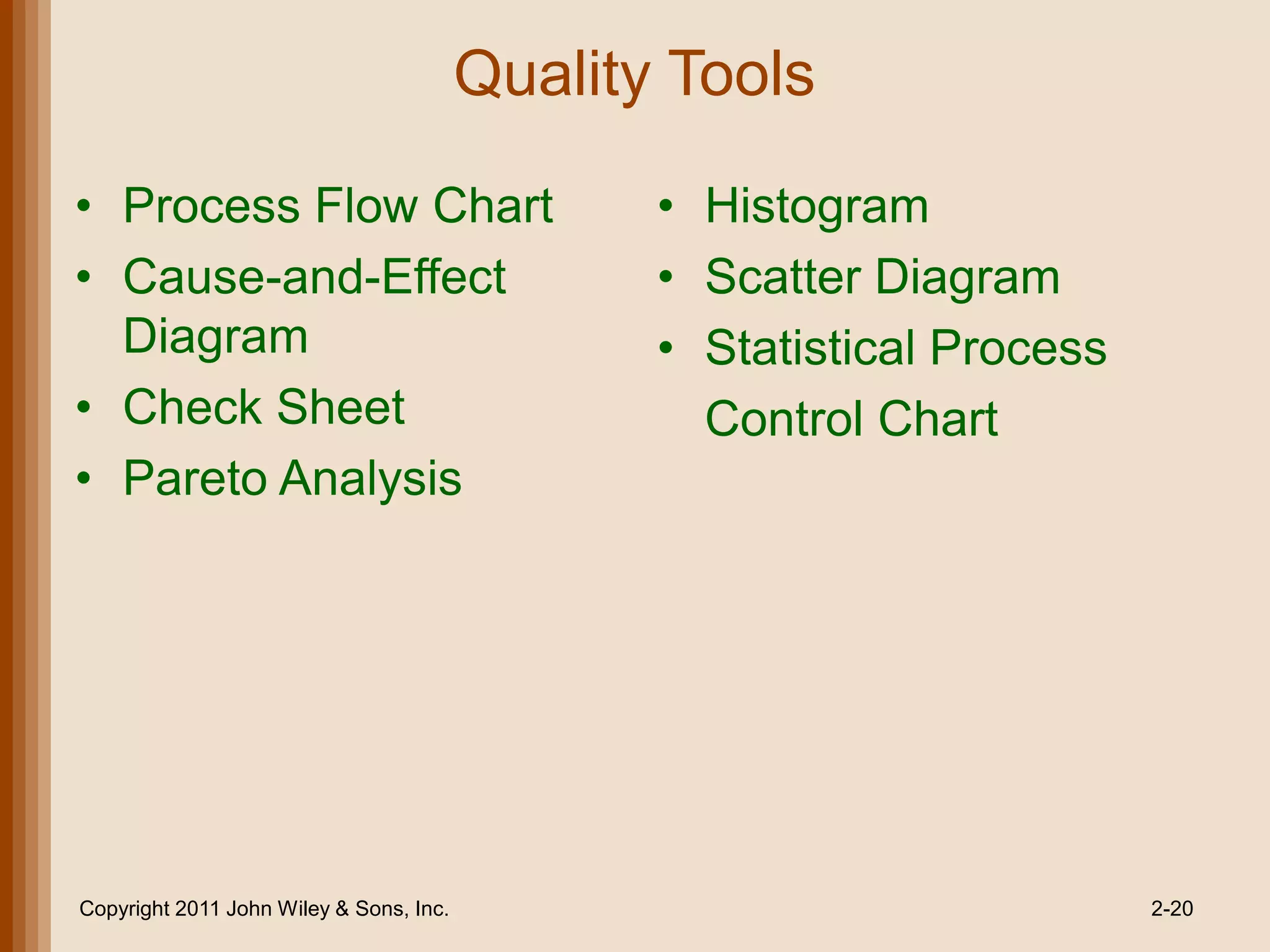 Quality Tools

• Process Flow Chart                            • Histogram
• Cause-and-Effect                              • Scatter Diagram
  Diagram                                       • Statistical Process
• Check Sheet                                     Control Chart
• Pareto Analysis




Copyright 2011 John Wiley & Sons, Inc.                                  2-20
 