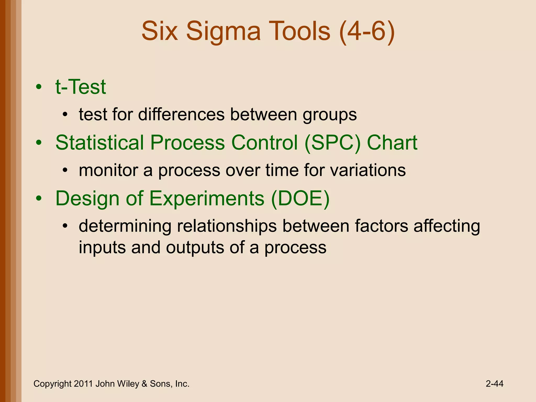 Six Sigma Tools (4-6)

• t-Test
      • test for differences between groups
• Statistical Process Control (SPC) Chart
      • monitor a process over time for variations
• Design of Experiments (DOE)
      • determining relationships between factors affecting
        inputs and outputs of a process




Copyright 2011 John Wiley & Sons, Inc.                        2-44
 
