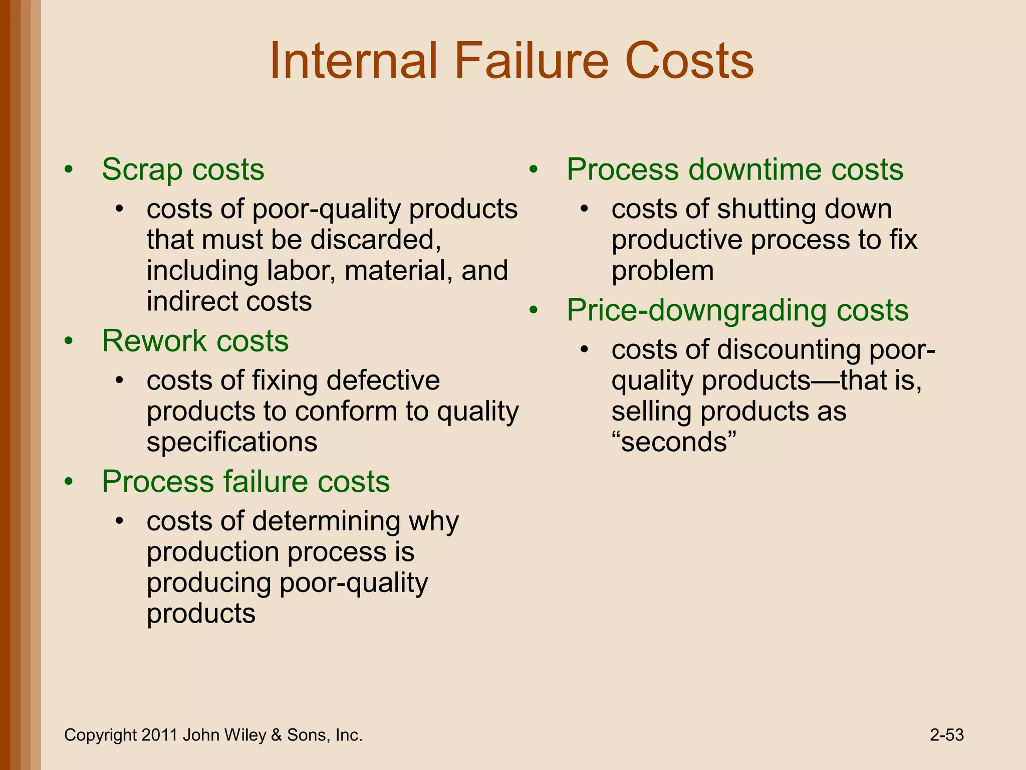 Internal Failure Costs
• Scrap costs                            • Process downtime costs
   • costs of poor-quality products    • costs of shutting down
     that must be discarded,             productive process to fix
     including labor, material, and      problem
     indirect costs                 • Price-downgrading costs
• Rework costs                         • costs of discounting poor-
   • costs of fixing defective           quality products—that is,
     products to conform to quality      selling products as
     specifications                      ―seconds‖
• Process failure costs
      • costs of determining why
        production process is
        producing poor-quality
        products



Copyright 2011 John Wiley & Sons, Inc.                              2-53
 