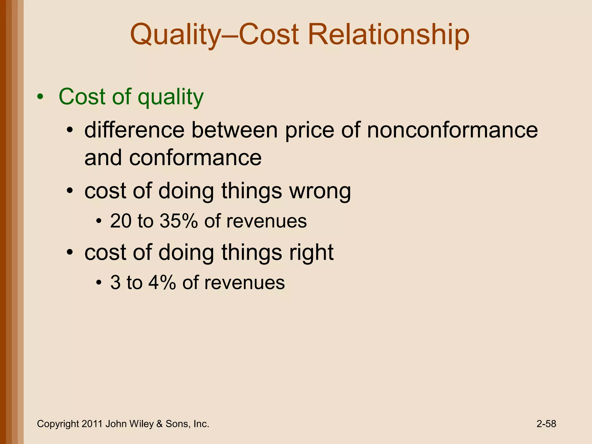 Quality–Cost Relationship

• Cost of quality
  • difference between price of nonconformance
    and conformance
  • cost of doing things wrong
            • 20 to 35% of revenues
      • cost of doing things right
            • 3 to 4% of revenues




Copyright 2011 John Wiley & Sons, Inc.          2-58
 