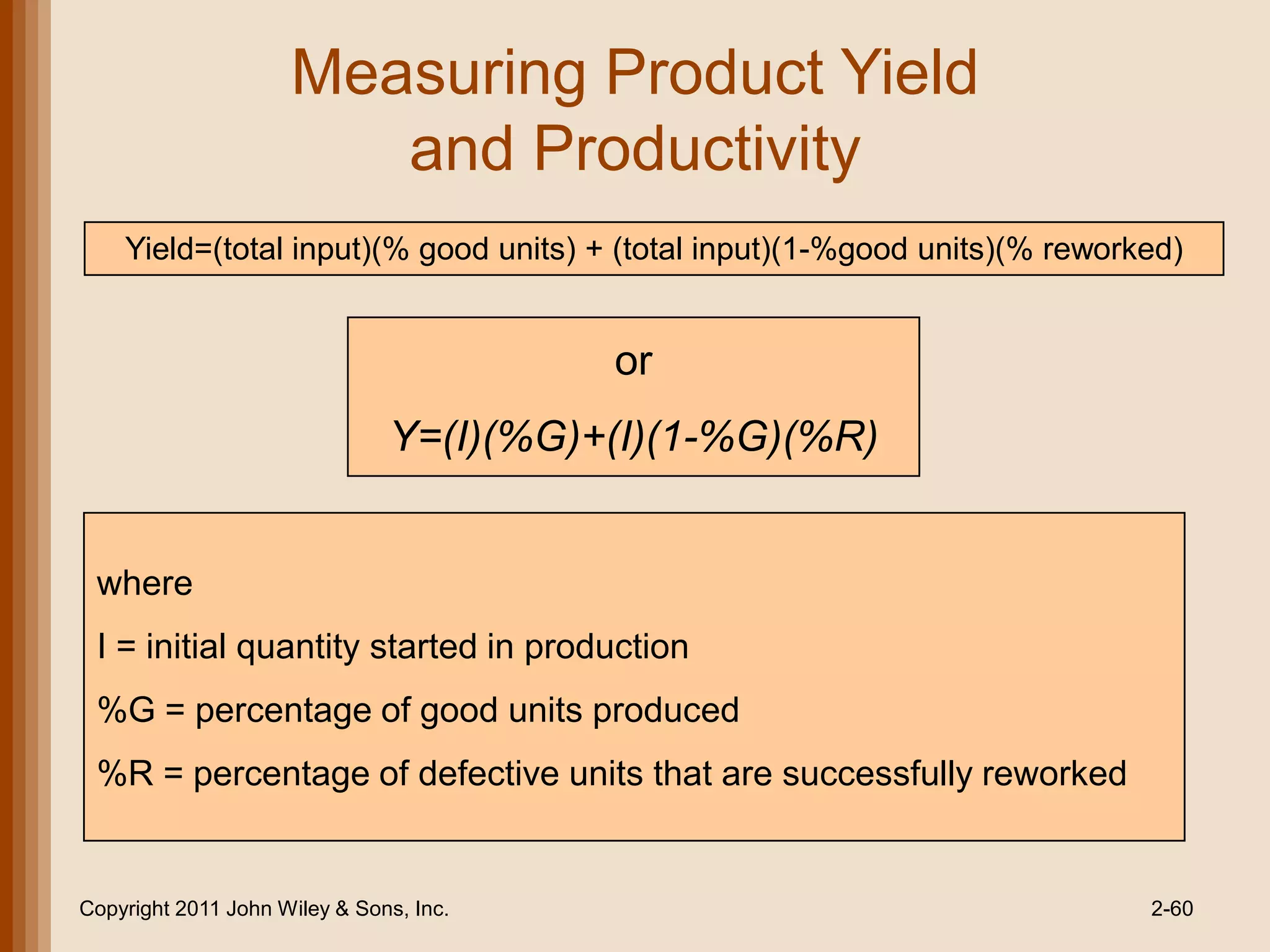 Measuring Product Yield
                        and Productivity
    Yield=(total input)(% good units) + (total input)(1-%good units)(% reworked)


                                         or
                               Y=(I)(%G)+(I)(1-%G)(%R)


 where
 I = initial quantity started in production
 %G = percentage of good units produced
 %R = percentage of defective units that are successfully reworked


Copyright 2011 John Wiley & Sons, Inc.                                       2-60
 