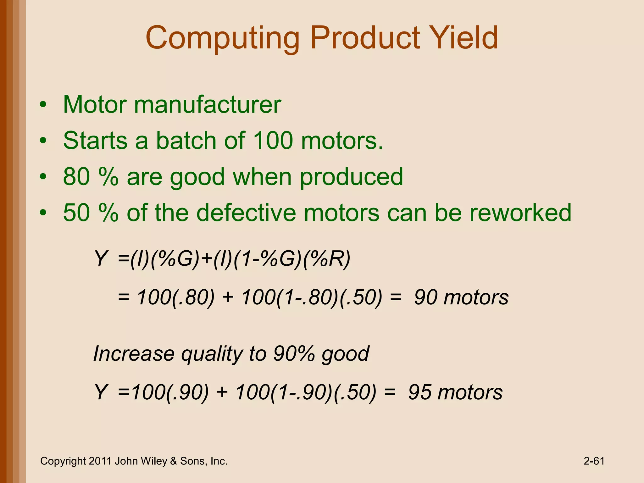 Computing Product Yield
•   Motor manufacturer
•   Starts a batch of 100 motors.
•   80 % are good when produced
•   50 % of the defective motors can be reworked
          Y =(I)(%G)+(I)(1-%G)(%R)
               = 100(.80) + 100(1-.80)(.50) = 90 motors

          Increase quality to 90% good
          Y =100(.90) + 100(1-.90)(.50) = 95 motors


Copyright 2011 John Wiley & Sons, Inc.                    2-61
 