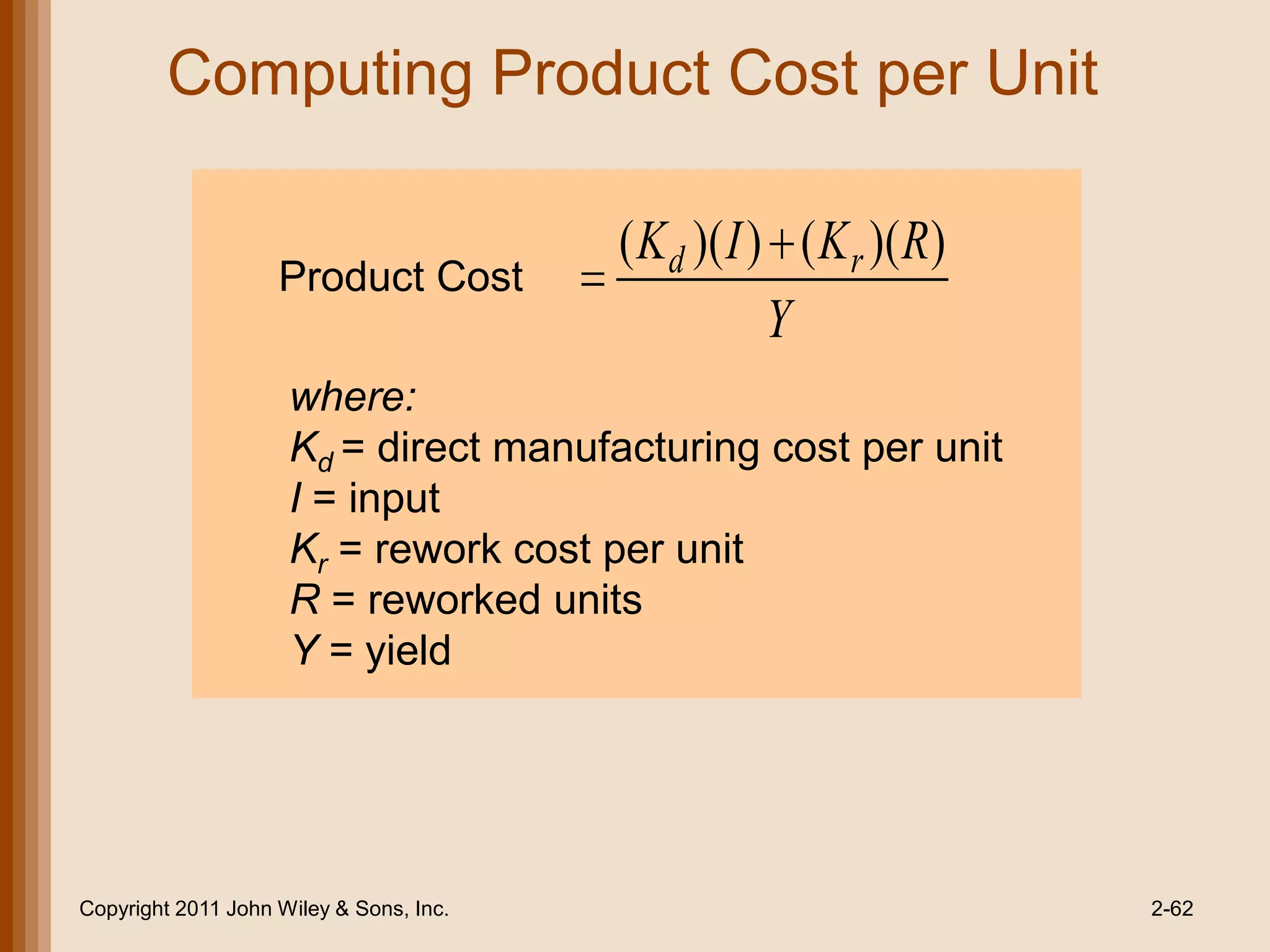 Computing Product Cost per Unit

                                         ( K d )( I ) ( K r )( R)
                    Product Cost
                                                     Y
                     where:
                     Kd = direct manufacturing cost per unit
                     I = input
                     Kr = rework cost per unit
                     R = reworked units
                     Y = yield




Copyright 2011 John Wiley & Sons, Inc.                              2-62
 