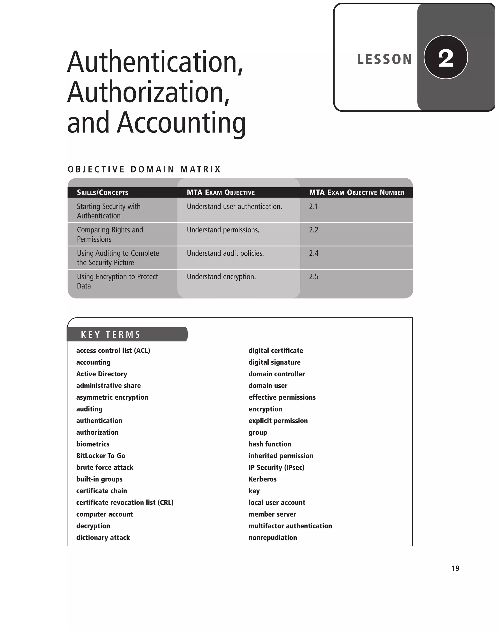 LESSON 2
Authentication,
Authorization,
and Accounting
O B J E C T I V E D O M A I N M AT R I X
SKILLS/CONCEPTS MTA EXAM OBJECTIVE MTA EXAM OBJECTIVE NUMBER
Starting Security with Understand user authentication. 2.1
Authentication
Comparing Rights and Understand permissions. 2.2
Permissions
Using Auditing to Complete Understand audit policies. 2.4
the Security Picture
Using Encryption to Protect Understand encryption. 2.5
Data
digital certificate
digital signature
domain controller
domain user
effective permissions
encryption
explicit permission
group
hash function
inherited permission
IP Security (IPsec)
Kerberos
key
local user account
member server
multifactor authentication
nonrepudiation
K E Y T E R M S
access control list (ACL)
accounting
Active Directory
administrative share
asymmetric encryption
auditing
authentication
authorization
biometrics
BitLocker To Go
brute force attack
built-in groups
certificate chain
certificate revocation list (CRL)
computer account
decryption
dictionary attack
19
c02AuthenticationAuthorizationAn19 Page 19 2/1/11 1:40:49 PM f-392
c02AuthenticationAuthorizationAn19 Page 19 2/1/11 1:40:49 PM f-392 /Users/f-392/Desktop/Nalini 23.9/ch05
/Users/f-392/Desktop/Nalini 23.9/ch05
LICENSED PRODUCT NOT FOR RESALE
 