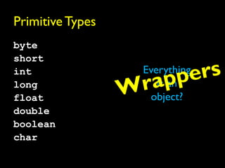 Primitive Types
byte
short
int               Everything
long                 is an
float              object?
double
boolean
char
 