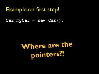 Example on first step!
Car myCar = new Car();
 