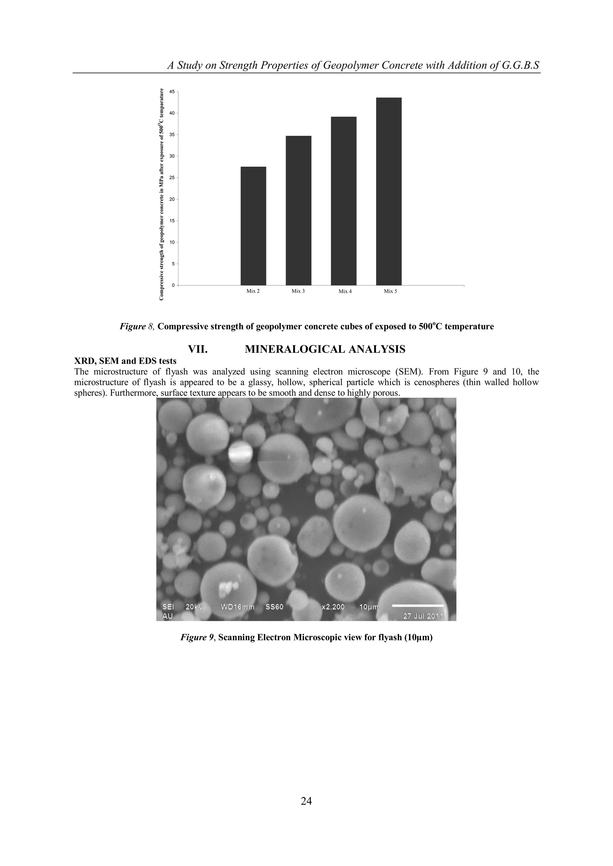 A Study on Strength Properties of Geopolymer Concrete with Addition of G.G.B.S




                     Compressive strength of geopolymer concrete in MPa after exposure of 500OC temparature
                                                                                                              45



                                                                                                              40



                                                                                                              35



                                                                                                              30



                                                                                                              25



                                                                                                              20



                                                                                                              15



                                                                                                              10



                                                                                                               5



                                                                                                               0
                                                                                                                                   Mix 2      Mix 3      Mix 4       Mix 5




           Figure 8, Compressive strength of geopolymer concrete cubes of exposed to 500oC temperature

                                                                                                                    VII.          MINERALOGICAL ANALYSIS
XRD, SEM and EDS tests
The microstructure of flyash was analyzed using scanning electron microscope (SEM). From Figure 9 and 10, the
microstructure of flyash is appeared to be a glassy, hollow, spherical particle which is cenospheres (thin walled hollow
spheres). Furthermore, surface texture appears to be smooth and dense to highly porous.




                                                                                                                   Figure 9, Scanning Electron Microscopic view for flyash (10μm)




                                                                                                                                                 24
 