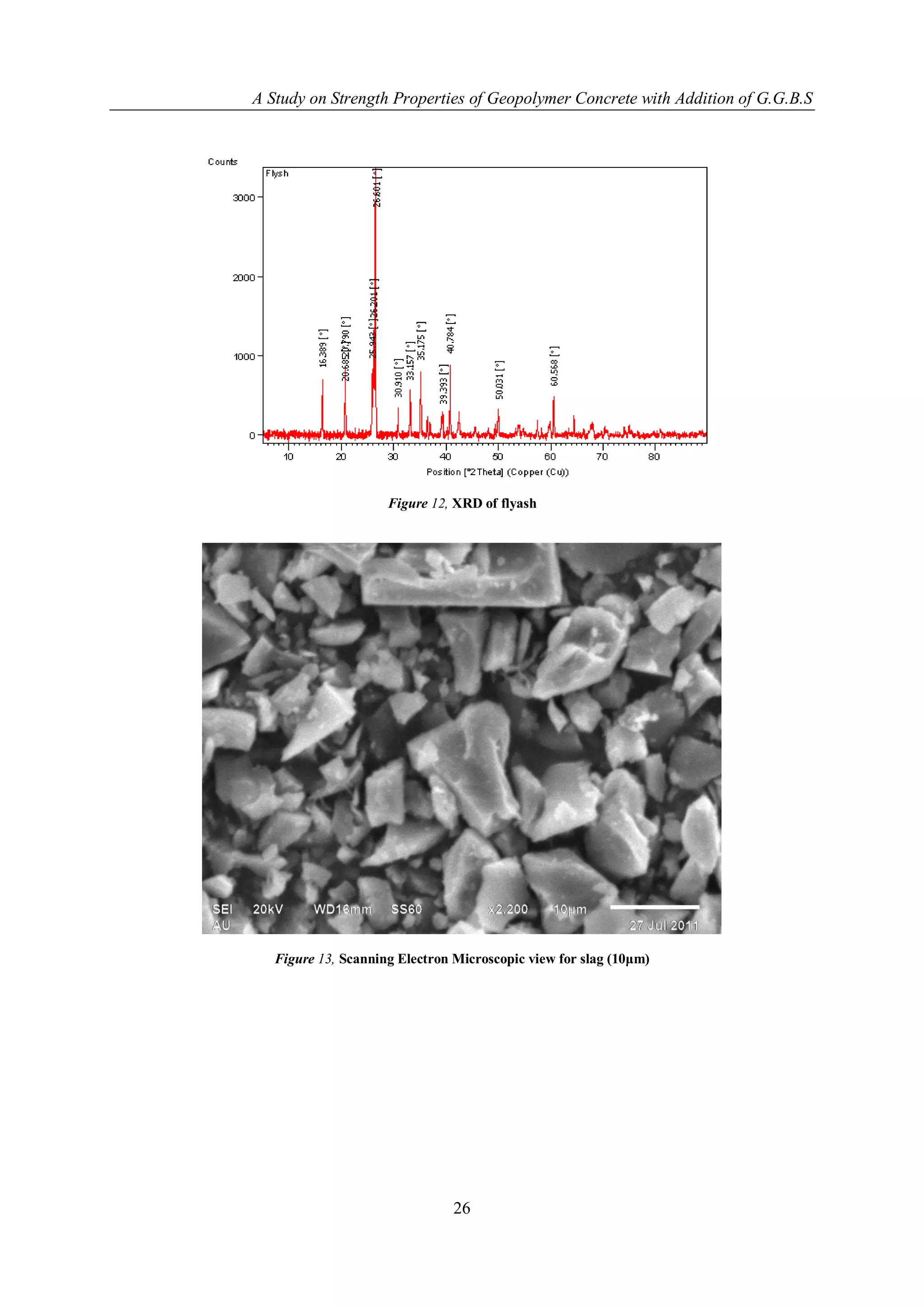 A Study on Strength Properties of Geopolymer Concrete with Addition of G.G.B.S




                     Figure 12, XRD of flyash




   Figure 13, Scanning Electron Microscopic view for slag (10μm)




                                26
 