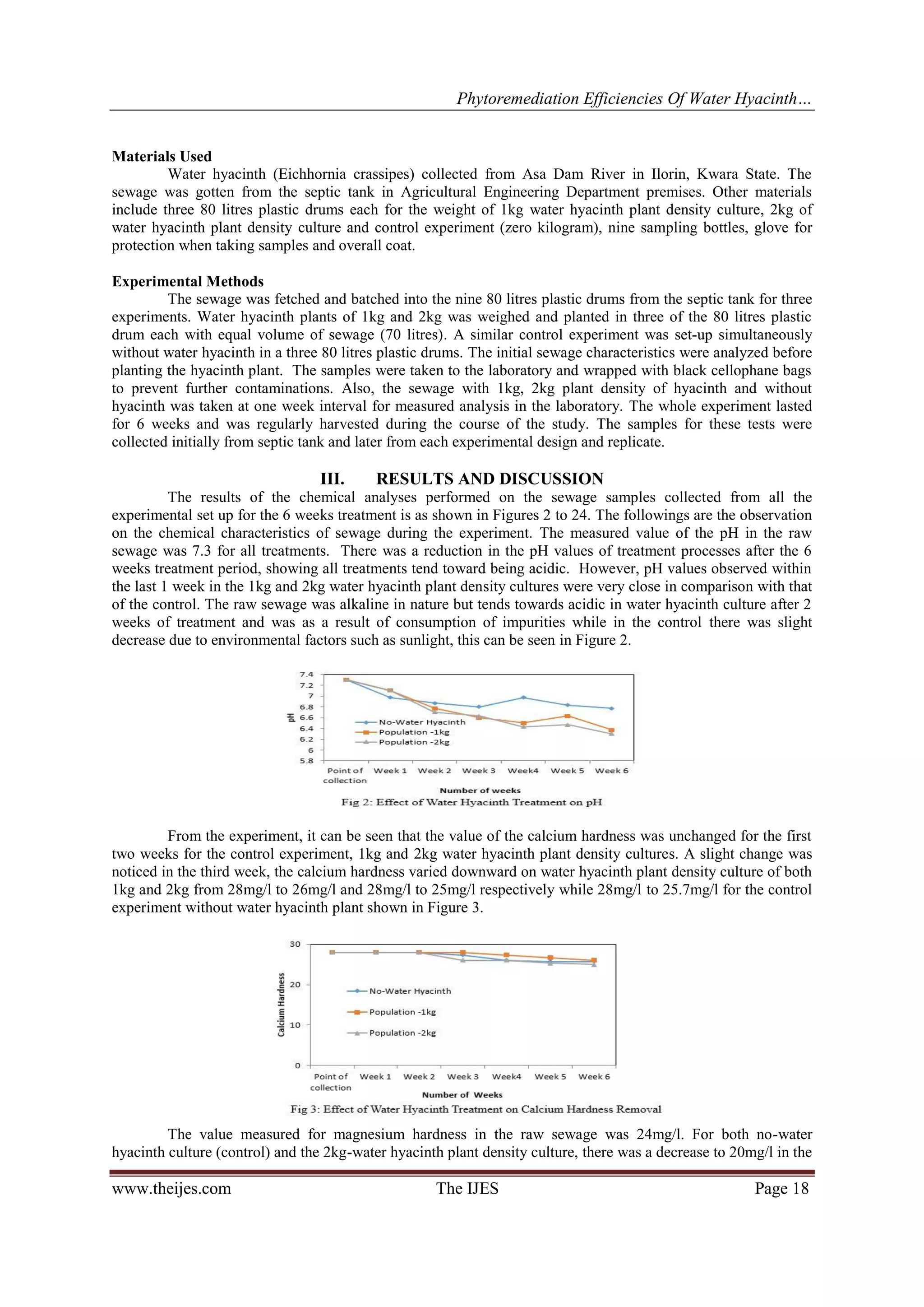 Phytoremediation Efficiencies Of Water Hyacinth…

Materials Used
Water hyacinth (Eichhornia crassipes) collected from Asa Dam River in Ilorin, Kwara State. The
sewage was gotten from the septic tank in Agricultural Engineering Department premises. Other materials
include three 80 litres plastic drums each for the weight of 1kg water hyacinth plant density culture, 2kg of
water hyacinth plant density culture and control experiment (zero kilogram), nine sampling bottles, glove for
protection when taking samples and overall coat.
Experimental Methods
The sewage was fetched and batched into the nine 80 litres plastic drums from the septic tank for three
experiments. Water hyacinth plants of 1kg and 2kg was weighed and planted in three of the 80 litres plastic
drum each with equal volume of sewage (70 litres). A similar control experiment was set-up simultaneously
without water hyacinth in a three 80 litres plastic drums. The initial sewage characteristics were analyzed before
planting the hyacinth plant. The samples were taken to the laboratory and wrapped with black cellophane bags
to prevent further contaminations. Also, the sewage with 1kg, 2kg plant density of hyacinth and without
hyacinth was taken at one week interval for measured analysis in the laboratory. The whole experiment lasted
for 6 weeks and was regularly harvested during the course of the study. The samples for these tests were
collected initially from septic tank and later from each experimental design and replicate.

III.

RESULTS AND DISCUSSION

The results of the chemical analyses performed on the sewage samples collected from all the
experimental set up for the 6 weeks treatment is as shown in Figures 2 to 24. The followings are the observation
on the chemical characteristics of sewage during the experiment. The measured value of the pH in the raw
sewage was 7.3 for all treatments. There was a reduction in the pH values of treatment processes after the 6
weeks treatment period, showing all treatments tend toward being acidic. However, pH values observed within
the last 1 week in the 1kg and 2kg water hyacinth plant density cultures were very close in comparison with that
of the control. The raw sewage was alkaline in nature but tends towards acidic in water hyacinth culture after 2
weeks of treatment and was as a result of consumption of impurities while in the control there was slight
decrease due to environmental factors such as sunlight, this can be seen in Figure 2.

From the experiment, it can be seen that the value of the calcium hardness was unchanged for the first
two weeks for the control experiment, 1kg and 2kg water hyacinth plant density cultures. A slight change was
noticed in the third week, the calcium hardness varied downward on water hyacinth plant density culture of both
1kg and 2kg from 28mg/l to 26mg/l and 28mg/l to 25mg/l respectively while 28mg/l to 25.7mg/l for the control
experiment without water hyacinth plant shown in Figure 3.

The value measured for magnesium hardness in the raw sewage was 24mg/l. For both no-water
hyacinth culture (control) and the 2kg-water hyacinth plant density culture, there was a decrease to 20mg/l in the

www.theijes.com

The IJES

Page 18

 