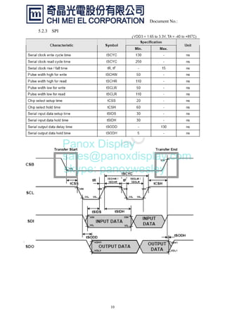 10
Document No.:
5.2.3 SPI
(
Panox Display
sales@panoxdisplay.com
skype: panoxwesley
 
