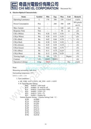 14
Document No.:
6. Electro-Optical Characteristic:
Items Symbol Min Typ. Max Unit Remark
Operating Luminance L 170 200 230 Cd/m2
(1)(5)
Power Consumption Pon - 260 300 mW
30% pixels
on (1)
Max. Current Icc - - 120 mA (1)
Response Time Tres - - 50 us (2)
CIEx (White) Wx 0.26 0.31 0.36 - (5)
CIEy( White) Wy 0.28 0.33 0.38 - (5)
CIEx (Red) Rx 0.62 0.66 0.70 (5)
CIEy( Red) Ry 0.30 0.34 0.38 (5)
CIEx (Green) Gx 0.25 0.29 0.33 (5)
CIEy( Green) Gy 0.62 0.66 0.70 (5)
CIEx (Blue) Bx 0.11 0.15 0.19 (5)
CIEy( Blue) By 0.12 0.16 0.20 (5)
Viewing Angle VA 160 170 - Degree (3)
Contrast CR 5000:1 10000:1 (4)
Operation Lifetime LTop 30000 Hrs (1)(6)
Note:
Measuring surrounding: dark room
Surrounding temperature: 25o
C
1. Test condition:
a. AR_VDD= 4.6V+/- 0.03V, AR_VSS= -4.4V+/- 0.03V
b. IC Initial Register Setting:
R03: 0x0030 // 16bit mode
R10: 0x0000 // IC stand by off
R18: 0x0028 // Frame Rate=80Hz
RF8: 0x000F // VGH=+5V
RF9: 0x0019 // VGL=-7V
R05: 0x0001 // Display On
Gamma Register Setting: Gamma Setting Code C
R70h 0x2B00
R71h 0x2C00
R72h 0x3280
R73h 0x2523
R74h 0x2319
R75h 0x2C24
R76h 0x251A
R77h 0x2D2A
R78h 0x281B
Panox Display
sales@panoxdisplay.com
skype: panoxwesley
 