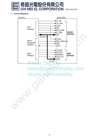 16
Document No.:
7. System Diagram:
Panox Display
sales@panoxdisplay.com
skype: panoxwesley
 