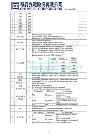 18
Document No.:
DB6ȱ I/O
DB5ȱ I/O
DB4ȱ I/O
DB3ȱ I/O
DB2ȱ I/O
DB1ȱ I/O
DB0ȱ I/O
VSYNCȱ I
Frame-synchronizing signal.
(VSPL=0 Low active, VSPL=1 High active)
FIX this pin at VSS level if the pin is not used
HSYNCȱ I
Line-synchronizing signal.
(HSPL=0 Low active, HSPL=1 High active)
FIX this pin at VSS level if the pin is not used
DOTCLKȱ I
Input pin for clock signal of external interface : dot clock.
DPL=0 Display data is fetched at DOTCLK’s rising edge
DPL=1 Display data is fetched at DOTCLK’s falling edge
Fix this pin at VSS level if the pin is not used.
Data enablesignal pin for RGB interface.
EPL ENABLE GRAM write
GRAM
address
0 0 Valid Updated
0 1 Invalid Held
1 0 Invalid Held
ENABLEȱ I
1 1 Valid Updated
SDIȱ
(SDIN)ȱ
I
For a serial peripheral interface(SPI), input data is fetched at the
rising edge of the SCL signal, Fix SDI pin at VSS level if the pin
is not used.
SDOȱ
(SDOUT)ȱ
O
For a serial peripheral interface (SPI), serves as the serial data
output pin(SDO), Successive bits are output at the falling edge
of the SCL signal.
CSBȱ
(CS/NCS)ȱ
I
Chip select signal input pin.
0= driver IC is selected and can be accessed.
1= driver IC is not selected and cannot be accessed.
Pin function CPU type Pin description
RW 68-system
Read/Write operation
selection pin
0=write 1=read
WRB 80_system
Write strobe signal.(Input pin)
Data is fetched at the rising
edge.
RW_WRBȱ
(SCL)ȱ
I
SCL SPI The synchronous clock signal
ȱ
RSȱ I
Register select pin.
0=Index/status, 1=instruction parameter, GRAM data
Must be fixed at VDD3 level when not used.
Pin Function CPU type Pin description
E 68-system
Read/Writeoperation enable
pin
RDB 80_system
Read strobe signal.
Read out data at the low level
E_RDBȱ I
When SPI mode is selected , fix this pin at VDD3 levle
Panox Display
sales@panoxdisplay.com
skype: panoxwesley
 