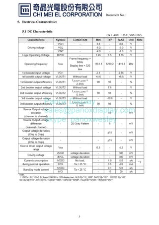 5
Document No.:
5. Electrical Characteristic:
5.1 DC Characteristic
Panox Display
sales@panoxdisplay.com
skype: panoxwesley
 