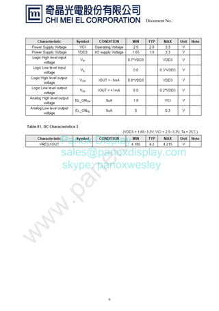 6
Document No.:
Panox Display
sales@panoxdisplay.com
skype: panoxwesley
 