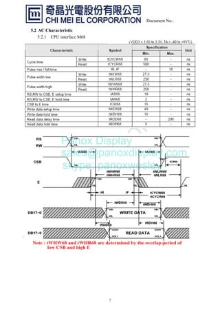 7
Document No.:
5.2 AC Characteristic
5.2.1 CPU interface M68
(
Panox Display
sales@panoxdisplay.com
skype: panoxwesley
 