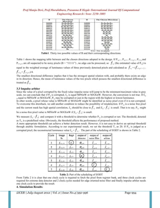 Prof.Manju Devi, Prof.Muralidhara, Prasanna R Hegde /International Journal Of Computational
                                Engineering Research / Issn: 2250–3005




                         Table1. Thirty two possible values of B and their corressponding directions.

Table 1 shows the mapping table between and the chosen directions adopted in the design. If P i,j-1 , Pi,j+1 , Pi+1,j-1 , Pi+1,j and
Pi+1,j+1 are all suspected to be noisy pixels (B = “11111”) , no edge can be processed, so i.j (the estimated value of Pi,j) is
equal to the weighted average of luminance values of three previously denoised pixels and calculated as             i.j   =(   i-1,j-1 + 2 ×

  i-1,j + i-1,j+1)/4.

The smallest directional difference implies that it has the strongest spatial relation with, and probably there exists an edge
in its direction. Hence, the mean of luminance values of the two pixels which possess the smallest directional difference is
treated as i.j.

3.3 Impulse arbiter
Since the value of a pixel corrupted by the fixed-value impulse noise will jump to be the minimum/maximum value in gray
scale, we can conclude that if Pi,j is corrupted, fi,j is equal MINinW or MAXinW. However, the conversion is not true. If fi,j
is equal to MINinW or MAXinW, P i,j may be corrupted or just in the region with the highest or lowest luminance.
In other words, a pixel whose value is MINinW or MAXinW might be identified as noisy pixel even if it is not corrupted.
To overcome this drawback, we add another condition to reduce the possibility of misdetection. If P i,j is a noise free pixel
and the current mask has high spatial correlation, fi,j should be close to i.j and |fi,j - i.j| is small. That is to say, Pi,j might
be a noise-free pixel value is MINinW or MAXinW if |fi,j -       i.j|   is small.
We measure |fi,j - i.j| and compare it with a threshold to determine whether P i,j is corrupted or not. The threshold, denoted
as Ts, is a predefined value. Obviously, the threshold affects the performance of proposed method.
A more appropriate threshold can achieve a better detection result. However, it is not easy to derive an optimal threshold
through analttic formulation. According to our experimental result, we set the threshold T s as 20. If Pi,j is judged as a
corrupted pixel, the reconstructed luminance value fi,j = i.j . The part of the scheduling of EODT is shown in Table 2.




                                         Table 2: Part of the scheduling of EODT
From Table 2 it is clear that one clock cycle is required to fetch the pixel from register bank, and three clock cycles are
required for extreme data detector and 2 clock cycles needed for edge oriented noise filter and finally impulse arbiter needs
one clock cycle to provide the result.
4. Simulation Results:

IJCER | July-August 2012 | Vol. 2 | Issue No.4 |991-996                                                       Page 994
 