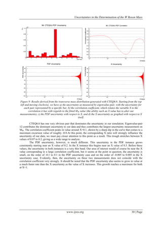 Uncertainties in the Determination of the W Boson Mass
www.ijres.org 30 | Page
Figure 9: Results derived from the transverse mass distribution generated with CTEQ6.6. Starting from the top
left and moving clockwise, we have a) the uncertainty as measured by eigenvalue-pair, with the uncertainty for
each pair represented by a specific bar, b) the correlation coefficient, which relates the variable X to the
correlation it has with regards to the fitted MW value (the ability such an X value has to alter our
measurements), c) the PDF uncertainty with respect to X, and d) the X uncertainty as graphed with respect to X
itself.
CTEQ6.6 has one very obvious pair that dominates the uncertainty in our simulation. Eigenvalue-pair
12 contributes the dominant uncertainty to our data and thus contributes the largest uncertainty measurement on
MW. The correlation coefficient peaks in value around X=0.1, shown by a sharp dip in the curve that comes to a
maximum excursion value of roughly -0.8.At this point, the corresponding X ratio will strongly influence the
uncertainty of our data; we must pay closer attention to this point as a result. This trough stretches between X
values of 0.07 to 0.2, giving us a wide range to analyze.
The PDF uncertainty, however, is much different. This uncertainty in the PDF instance grows
consistently starting near an X value of 0.2. In the X instance this begins near an X value of 0.3. Before these
values, the uncertainty in both instances is a very thin band. Our area of interest would of course be near the X
value corresponding to a large correlation coefficient, but it seems at the point in question, the uncertainty is
small, on the order of -0.1 to 0.1 in the PDF uncertainty case and on the order of -0.005 to 0.005 in the X
uncertainty case. Evidently, then, the uncertainty on these two measurements does not coincide with the
correlation coefficient very strongly. It should be noted that the PDF uncertainty also seems to grow in value at
a much faster rate than the X uncertainty as the value of X increases. This growth reaches a maximum for both
at X=1.
 