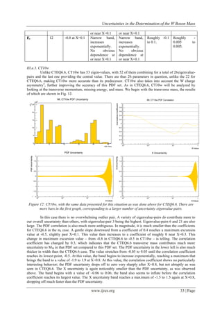 Uncertainties in the Determination of the W Boson Mass
www.ijres.org 33 | Page
or near X=0.1 or near X=0.1
Ɇt 12 -0.8 at X=0.1 Narrow band,
increases
exponentially.
No obvious
dependence at
or near X=0.1
Narrow band,
increases
exponentially.
No obvious
dependence at
or near X=0.1
Roughly -0.1
to 0.1.
Roughly -
0.005 to
0.005.
III.a.3. CT10w
Unlike CTEQ6.6, CT10w has 53 eigen-values, with 52 of them combining for a total of 26eigenvalue-
pairs and the last one providing the central value. There are thus 26 parameters in question, unlike the 22 for
CTEQ6.6, making CT10w more accurate than its predecessor. CT10w also takes into account the W charge
asymmetry4
, further improving the accuracy of this PDF set. As in CTEQ6.6, CT10w will be analyzed by
looking at the transverse momentum, missing energy, and mass. We begin with the transverse mass, the results
of which are shown in Fig. 12.
Figure 12: CT10w, with the same data presented for this situation as was done above for CTEQ6.6. There are
more bars in the first graph, corresponding to a larger number of uncertainty eigenvalue-pairs.
In this case there is no overwhelming outlier pair. A variety of eigenvalue-pairs do contribute more to
our overall uncertainty than others, with eigenvalue-pair 3 being the highest. Eigenvalue-pairs 6 and 21 are also
large. The PDF correlation is also much more ambiguous. In magnitude, it is much smaller than the coefficients
for CTEQ6.6 in the mt case. A gentle slope downward from a coefficient of 0.4 reaches a maximum excursion
value at -0.5, slightly past X=0.1. This value then increases to a coefficient of roughly 0 near X=0.3. This
change in maximum excursion value – from -0.8 in CTEQ6.6 to -0.5 in CT10w – is telling. The correlation
coefficient has changed by 0.3, which indicates that the CTEQ6.6 transverse mass contributes much more
uncertainty to MW in that PDF set compared to this PDF set. The PDF uncertainty in the lower left is also much
thicker in width than the CTEQ6.6 case. The value stretches from -0.05 to 0.05 until the correlation coefficient
reaches its lowest point, -0.5. At this value, the band begins to increase exponentially, reaching a maximum that
brings the band to a value of -1.9 to 1.9 at X=0.8. At this value, the correlation coefficient shows no particularly
interesting behavior; the PDF uncertainty drops off to zero very sharply after X=0.8, but not abruptly as was
seen in CTEQ6.6. The X uncertainty is again noticeably smaller than the PDF uncertainty, as was observed
above. The band begins with a value of –0.06 to 0.06; the band also seems to inflate before the correlation
coefficient reaches its largest value. The X uncertainty band reaches a maximum of -1.5 to 1.5 again at X=0.8,
dropping off much faster than the PDF uncertainty.
 
