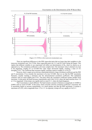 Uncertainties in the Determination of the W Boson Mass
www.ijres.org 34 | Page
Figure 13: CT10w in the transverse momentum case.
There are significant differences in the PDF eigenvalue-pairs that are larger than their neighbors in the
transverse momentum case. For CT10w, these eigenvalue-pairs are 5, 8, and 20, with 8 being the largest. This
implies that different variables in our experiment will affect our determination of MW when we observe pt as
opposed to mt. The correlation coefficient is a bit more complex here. Our maximum value is attained very near
to the beginning- roughly 0.5 at X=0.003.This value slopes downward rapidly, reaching a value of -0.3
atroughly X=0.1. The coefficient than increases rapidly, reaching a peak at roughly 0.1 at X=0.3.
However, there is again not an obvious relationship between a large correlation coefficient and the PDF
and X uncertainties. If we consider the maximum to be near X=0.003, then we see that the PDF uncertainty
fluctuates, actually reaching a minimum near the aforementioned correlation coefficient. This undulation
continues until we reach slightly past X=0.1, the point where the correlation coefficient reaches another local
maximum. At this point, the band increases exponentially until it hits X=0.8, where the band stretches from -1.9
to 1.9 in magnitude. It then drops very rapidly until we reach X=1, where the band disappears.
The X uncertainty is much different. The band remains constant in thickness (a magnitude of -0.0005 to
0.0005) until we reach X=0.003. At this point- which coincides with the correlation coefficient’s maximum- the
X uncertainty begins to increase exponentially, at a much quicker rate than the PDF uncertainty. It reaches a
maximum at X=0.8, with a magnitude from -1.5 to 1.5. As expected, it drops off very rapidly to 0 at X=1.
 