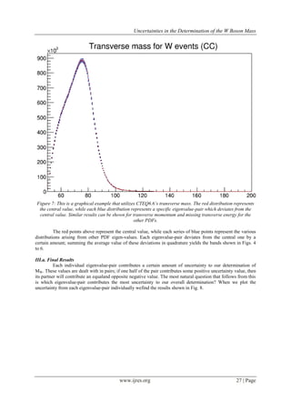 Uncertainties in the Determination of the W Boson Mass
www.ijres.org 27 | Page
Figure 7: This is a graphical example that utilizes CTEQ6.6’s transverse mass. The red distribution represents
the central value, while each blue distribution represents a specific eigenvalue-pair which deviates from the
central value. Similar results can be shown for transverse momentum and missing transverse energy for the
other PDFs.
The red points above represent the central value, while each series of blue points represent the various
distributions arising from other PDF eigen-values. Each eigenvalue-pair deviates from the central one by a
certain amount; summing the average value of these deviations in quadrature yields the bands shown in Figs. 4
to 6.
III.a. Final Results
Each individual eigenvalue-pair contributes a certain amount of uncertainty to our determination of
MW. These values are dealt with in pairs; if one half of the pair contributes some positive uncertainty value, then
its partner will contribute an equaland opposite negative value. The most natural question that follows from this
is which eigenvalue-pair contributes the most uncertainty to our overall determination? When we plot the
uncertainty from each eigenvalue-pair individually wefind the results shown in Fig. 8.
 