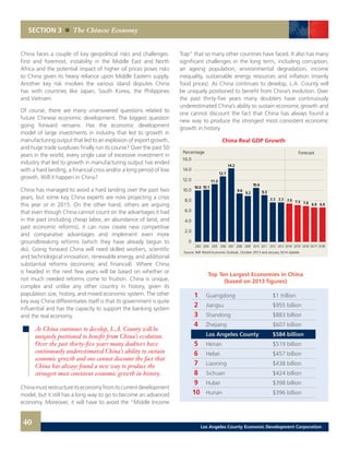 Trap” that so many other countries have faced. It also has many
significant challenges in the long term, including corruption,
an ageing population, environmental degradation, income
inequality, sustainable energy resources and inflation (mainly
food prices). As China continues to develop, L.A. County will
be uniquely positioned to benefit from China’s evolution. Over
the past thirty-five years many doubters have continuously
underestimated China’s ability to sustain economic growth and
one cannot discount the fact that China has always found a
new way to produce the strongest most consistent economic
growth in history.
China faces a couple of key geopolitical risks and challenges.
First and foremost, instability in the Middle East and North
Africa and the potential impact of higher oil prices poses risks
to China given its heavy reliance upon Middle Eastern supply.
Another key risk involves the various island disputes China
has with countries like Japan, South Korea, the Philippines
and Vietnam.
Of course, there are many unanswered questions related to
future Chinese economic development. The biggest question
going forward remains: Has the economic development
model of large investments in industry that led to growth in
manufacturing output that led to an explosion of export growth,
and huge trade surpluses finally run its course? Over the past 50
years in the world, every single case of excessive investment in
industry that led to growth in manufacturing output has ended
with a hard landing, a financial crisis and/or a long period of low
growth. Will it happen in China?
China has managed to avoid a hard landing over the past two
years, but some key China experts are now projecting a crisis
this year or in 2015. On the other hand, others are arguing
that even though China cannot count on the advantages it had
in the past (including cheap labor, an abundance of land, and
past economic reforms), it can now create new competitive
and comparative advantages and implement even more
groundbreaking reforms (which they have already begun to
do). Going forward China will need skilled workers, scientific
and technological innovation, renewable energy, and additional
substantial reforms (economic and financial). Where China
is headed in the next few years will be based on whether or
not much needed reforms come to fruition. China is unique,
complex and unlike any other country in history, given its
population size, history, and mixed economic system. The other
key way China differentiates itself is that its government is quite
influential and has the capacity to support the banking system
and the real economy.
Chinamustrestructureitseconomyfromitscurrentdevelopment
model, but it still has a long way to go to become an advanced
economy. Moreover, it will have to avoid the “Middle Income
SECTION 3 The Chinese Economy
As China continues to develop, L.A. County will be
uniquely positioned to benefit from China’s evolution.
Over the past thirty-five years many doubters have
continuously underestimated China’s ability to sustain
economic growth and one cannot discount the fact that
China has always found a new way to produce the
strongest most consistent economic growth in history.
China Real GDP Growth
16.0
14.0
12.0
10.0
8.0
6.0
4.0
2.0
0
	 2003	2004	 2005	 2006	2007	2008	 2009	 2010	2011	 2012	2013	2014f	2015f	2016f	2017f	2018f
Percentage
10.0
Source: IMF World Economic Outlook, October 2013 and January 2014 Update
Forecast
10.1
11.3
12.7
14.2
9.6
9.2
10.4
9.3
7.7 7.7 7.5 7.3 7.0 6.9 6.9
Top Ten Largest Economies in China
(based on 2013 figures)
1	 Guangdong	 $1 trillion
2	 Jiangsu	 $955 billion
3	 Shandong 	 $883 billion
4	 Zhejiang 	 $607 billion	
	 Los Angeles County	 $584 billion
5	 Henan	 $519 billion
6	 Hebei 	 $457 billion
7	 Liaoning 	 $438 billion	
8	 Sichuan 	 $424 billion	
9	 Hubei 	 $398 billion	
10	 Hunan 	 $396 billion	
40 Los Angeles County Economic Development Corporation
 