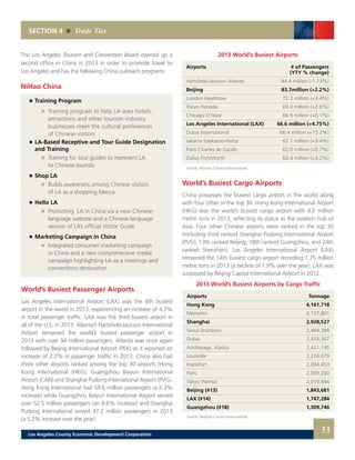 SECTION 4 Trade Ties
The Los Angeles Tourism and Convention Board opened up a
second office in China in 2013 in order to promote travel to
Los Angeles and has the following China outreach programs:
NiHao China
	 	 Training Program
			 	 Training program to help LA-area hotels,
				 attractions and other tourism industry
				 businesses meet the cultural preferences
				 of Chinese visitors
	 	 LA-Based Receptive and Tour Guide Designation
		 and Training
			 	 Training for tour guides to represent LA
				 to Chinese tourists
	 	 Shop LA
			 	 Builds awareness among Chinese visitors
				 of LA as a shopping Mecca
	 	 Hello LA
			 	 Promoting LA in China via a new Chinese-
				 language website and a Chinese language
				 version of LA’s official Visitor Guide
	 	 Marketing Campaign in China
			 	 Integrated consumer marketing campaign
				 in China and a new comprehensive media
				 campaign highlighting LA as a meetings and
				 conventions destination
World’s Busiest Passenger Airports
Los Angeles International Airport (LAX) was the 6th busiest
airport in the world in 2013, experiencing an increase of 4.7%
in total passenger traffic. LAX was the third busiest airport in
all of the U.S. in 2013. Atlanta’s Hartsfield-Jackson International
Airport remained the world’s busiest passenger airport in
2013 with over 94 million passengers. Atlanta was once again
followed by Beijing International Airport (PEK) as it reported an
increase of 2.2% in passenger traffic in 2013. China also had
three other airports ranked among the top 30 airports (Hong
Kong International (HKG), Guangzhou Baiyun International
Airport (CAN) and Shanghai Pudong International Airport (PVG).
Hong Kong International had 59.6 million passengers (a 6.3%
increase) while Guangzhou Baiyun International Airport served
over 52.5 million passengers (an 8.6% increase) and Shanghai
Pudong International served 47.2 million passengers in 2013
(a 5.2% increase over the year).
2013 World’s Busiest Airports
Airports	 # of Passengers
	 (YTY % change)
Hartsfield-Jackson Atlanta 	 94.4 million (-1.13%)
Beijing 	 83.7million (+2.2%)
London Heathrow 	 72.3 million (+3.4%)
Tokyo Haneda 	 69.0 million (+2.6%)
Chicago O’Hare 	 66.9 million (+0.1%)
Los Angeles International (LAX)	 66.6 million (+4.75%)
Dubai International 	 66.4 million (+15.2%)
Jakarta Soekamo-Hatta	 62.1 million (+3.4%)
Paris Charles de Gaulle	 62.0 million (+0.7%)
Dallas Fort/Worth	 60.4 million (+3.2%)
Source: Airports Council International
53Los Angeles County Economic Development Corporation
World’s Busiest Cargo Airports
China possesses the busiest cargo airport in the world along
with four other in the top 30. Hong Kong International Airport
(HKG) was the world’s busiest cargo airport with 4.2 million
metric tons in 2013, reflecting its status as the aviation hub of
Asia. Four other Chinese airports were ranked in the top 30
(including third ranked Shanghai Pudong International Airport
(PVG), 13th ranked Beijing, 18th ranked Guangzhou, and 24th
ranked Shenzhen). Los Angeles International Airport (LAX)
remained the 14th busiest cargo airport recording 1.75 million
metric tons in 2013 (a decline of 1.9% over the year). LAX was
surpassed by Beijing Capital International Airport in 2012.
2013 World’s Busiest Airports by Cargo Traffic
Airports	Tonnage
Hong Kong 	 4,161,718
Memphis	4,137,801
Shanghai	2,928,527
Seoul (Incheon) 	 2,464,384
Dubai 	 2,435,567
Anchorage, Alaska 	 2,421,145
Louisville 	 2,216,079
Frankfurt 	 2,094,453
Paris 	 2,069,200
Tokyo (Narita) 	 2,019,844
Beijing (#13) 	 1,843,681
LAX (#14) 	 1,747,284
Guangzhou (#18) 	 1,309,746
Source: Airports Council International
 
