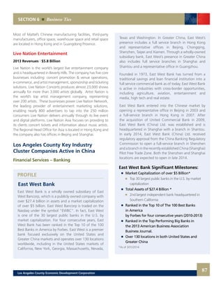 PROFILE
SECTION 6 Business Ties
Most of Mattel’s Chinese manufacturing facilities, third-party
manufacturers, office space, warehouse space and retail space
are located in Hong Kong and in Guangdong Province.
Live Nation Entertainment
2013 Revenues | $5.8 Billion
Live Nation is the world’s largest live entertainment company
and is headquartered in Beverly Hills. The company has five core
businesses including: concert promotion & venue operations,
e-commerce, and artist management, sponsorship and ticketing
solutions. Live Nation Concerts produces almost 23,000 shows
annually for more than 3,000 artists globally. Artist Nation is
the world’s top artist management company, representing
over 200 artists. These businesses power Live Nation Network,
the leading provider of entertainment marketing solutions,
enabling nearly 800 advertisers to tap into the 250 million
consumers Live Nation delivers annually through its live event
and digital platforms. Live Nation Asia focuses on providing to
its clients concert tickets and information about music artists.
The Regional Head Office for Asia is located in Hong Kong and
the company also has offices in Beijing and Shanghai.
Los Angeles County Key Industry
Cluster Companies Active in China
Financial Services – Banking
East West Bank
East West Bank is a wholly owned subsidiary of East
West Bancorp, which is a publicly owned company with
over $27.4 billion in assets and a market capitalization
of over $5 billion. East West Bancorp is traded on the
Nasdaq under the symbol “EWBC”. In fact, East West
is one of the 30 largest public banks in the U.S. by
market capitalization. For four consecutive years, East
West Bank has been ranked in the Top 10 of the 100
Best Banks in America by Forbes. East West is a premier
bank focused exclusively on the United States and
Greater China markets and operates over 130 locations
worldwide, including in the United States markets of
California, New York, Georgia, Massachusetts, Nevada,
Texas and Washington. In Greater China, East West’s
presence includes a full service branch in Hong Kong
and representative offices in Beijing, Chongqing,
Shenzhen, Taipei and Xiamen. Through a wholly-owned
subsidiary bank, East West’s presence in Greater China
also includes full service branches in Shanghai and
Shantou and a representative office in Guangzhou.
Founded in 1973, East West Bank has turned from a
traditional savings and loan financial institution into a
full service commercial bank as of today. East West Bank
is active in industries with cross-border opportunities,
including agriculture, aviation, entertainment and
media, high tech and real estate.
East West Bank entered into the Chinese market by
opening a representative office in Beijing in 2003 and
a full-service branch in Hong Kong in 2007. After
the acquisition of United Commercial Bank in 2009,
East West Bank (China) Ltd. was established and is
headquartered in Shanghai with a branch in Shantou.
In early 2014, East West Bank (China) Ltd. received
regulatory approval from the China Banking Regulatory
Commission to open a full-service branch in Shenzhen
and a branch in the recently established China (Shanghai)
Pilot Free Trade Zone. Both the Shenzhen and Shanghai
locations are expected to open in late 2014.
East West Bank Significant Milestones:
	 	 Market Capitalization of over $5 Billion*
			 Top 30 largest public banks in the U.S. by market
			capitalization
	 	 Total Assets of $27.4 Billion *
			 2nd largest independent bank headquartered in
			 Southern California
	 	 Ranked in the Top 10 of The 100 Best Banks
		 in America
		 by Forbes for four consecutive years (2010-2013)
	 	 Ranked in the Top Performing Big Banks in
		 the 2013 American Business Association
		 Business Journal.
	 	 Over 130 locations in both United States and
		 Greater China
*As of 3/31/2014
87Los Angeles County Economic Development Corporation
 
