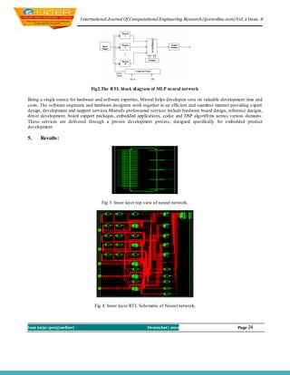 I nternational Journal Of Computational Engineering Research (ijceronline.com) Vol. 2 Issue. 8




                                Fig2.The RTL bl ock di agram of MLP neural network

Being a single source for hardware and software expertise, Mistral helps developers save on valuable development time and
costs. The software engineers and hardware designers work together in an efficient and seamless manner providing expert
design, development and support services.Mistral's professional services include hardware board design, reference designs,
driver development, board support packages, embedded applications, codec and DSP algorith ms across various domains.
These services are delivered through a proven development process, designed specifically for embedded product
development.

5.    Results:




                                      Fig 3. Inner layer top view of neural network.




                                  Fig 4. Inner layer RTL Schematic of Neural network.



Issn 2250-3005(online)                                        December| 2012                                 Page 24
 