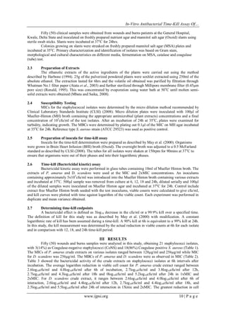 In-Vitro Antibacterial Time-Kill Assay Of…
www.ijpsi.org 10 | P a g e
Fifty (50) clinical samples were obtained from wounds and burns patients at the General Hospital,
Kwale, Delta State and inoculated on freshly prepared nutrient agar and mannitol salt agar (Oxoid) slants using
sterile swab sticks. Slants were incubated at 37o
C for 24hrs.
Colonies growing on slants were streaked on freshly prepared mannitol salt agar (MSA) plates and
incubated at 35o
C. Primary characterization and identification of isolates was based on Gram stain,
morphological and cultural characteristics on different media, fermentation on MSA, catalase and coagulase
(tube) test.
2.3 Preparation of Extracts
The ethanolic extracts of the active ingredients of the plants were carried out using the method
described by Harbone (1994). 25g of the pulverized powdered plants were soxhlet extracted using 250ml of the
absolute ethanol. The extraction lasted for 6hrs and the volatile oil obtained was purified by filtration through
Whatman No.1 filter paper (Atata et al., 2003) and further sterilized through Millipore membrane filter (0.45µm
pore size) (Ronald, 1995). This was concentrated by evaporation using water bath at 50o
C until molten semi-
solid extracts were obtained (Mbata and Saika, 2008).
2.4 Susceptibility Testing
MICs for the staphylococcal isolates were determined by the micro dilution method recommended by
Clinical Laboratory Standards Institute (CLSI) (2008). Micro dilution plates were inoculated with 100µl of
Mueller-Hinton (MH) broth containing the appropriate antimicrobial (plant extracts) concentrations and a final
concentration of 105
cfu/ml of the test isolates. After an incubation of 24h at 35o
C, plates were examined for
turbidity, indicating growth. The MBCs were determined by plating out 0.1µl of the MIC on MH agar incubated
at 35o
C for 24h. Reference type S. aureus strain (ATCC 29523) was used as positive control.
2.5 Preparation of inocula for time-kill assay
Inocula for the time-kill determination were prepared as described by May et al. (2000). Organisms
were grown in Brain Heart Infusion (BHI) broth (Oxoid). The overnight broth was adjusted to a 0.5 McFarland
standard as described by CLSI (2008). The tubes for all isolates were shaken at 150rpm for 90mins at 37o
C to
ensure that organisms were out of their phases and into their logarithmic phases.
2.6 Time-kill (Bactericidal kinetic) assay
Bactericidal kinetic assay were performed in glass tubes containing 10ml of Mueller Hinton broth. The
extracts of P. amarus and D. scandens were used at the MIC and 2xMIC concentrations. An inoculums
containing approximately 5x105
cfu/ml was introduced into the Mueller Hinton broth containing various extracts
and incubated at 37o
C. 500µl sample was removed from culture at 6, 12, 18 and 24h, diluted serially and 100µl
of the diluted samples were inoculated on Mueller Hinton agar and incubated at 37o
C for 24h. Control include
extract free Mueller Hinton broth seeded with the test inoculums, viable counts were calculated to give cfu/ml,
and kill curves were plotted with time against logarithm of the viable count. Each experiment was performed in
duplicate and mean variance obtained.
2.7 Determining time-kill endpoints
A bactericidal effect is defined as 3log10 decrease in the cfu/ml or a 99.9% kill over a specified time.
The definition of kill for this study was as described by May et al. (2000) with modification. A constant
logarithmic rate of kill has been assumed during a time-kill. A 90% kill at 6h is equivalent to a 99% kill at 24h.
In this study, the kill measurement was determined by the actual reduction in viable counts at 6h for each isolate
and in comparison with 12, 18, and 24h time-kill period.
III RESULTS
Fifty (50) wounds and burns samples were analyzed in this study, obtaining 21 staphylococci isolates,
with 3(14%) as Coagulase-negative staphylococci (CoNS) and 18(86%) Coagulase positive S. aureus (Table 1).
The MICs of P. amarus crude extracts on various isolates ranged between 128µg/ml and 256µg/ml while MIC
for D. scandens was 256µg/ml. The MBCs of P. amarus and D. scandens were as observed in MIC (Table 2).
Table 3 showed the bactericidal activity of the crude extracts on staphylococci isolates at 6h intervals after
incubation. The average logarithm reduction in viable cell count for P. amarus crude extract ranged between
2.6log10cfu/ml and 4.0log10cfu/ml after 6h of incubation, 2.7log10cfu/ml and 3.8log10cfu/ml after 12h,
2.7log10cfu/ml and 4.3log10cfu/ml after 18h and 0log10cfu/ml and 5.2log10cfu/ml after 24h in 1xMIC and
2xMIC. For D. scandens crude extract, it ranges between 2.6log10cfu/ml and 4.0log10cfu/ml after 6h of
interaction, 2.6log10cfu/ml and 4.4log10cfu/ml after 12h, 2.7log10cfu/ml and 4.4log10cfu/ml after 18h, and
2.5log10cfu/ml and 5.5log10cfu/ml after 24h of interaction in 1Xmic and 2xMIC. The greatest reduction in cell
 
