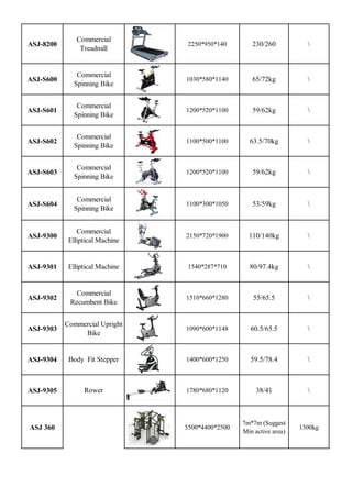 Asj Kit ASJ-All Series Equipment Catalogue | PDF