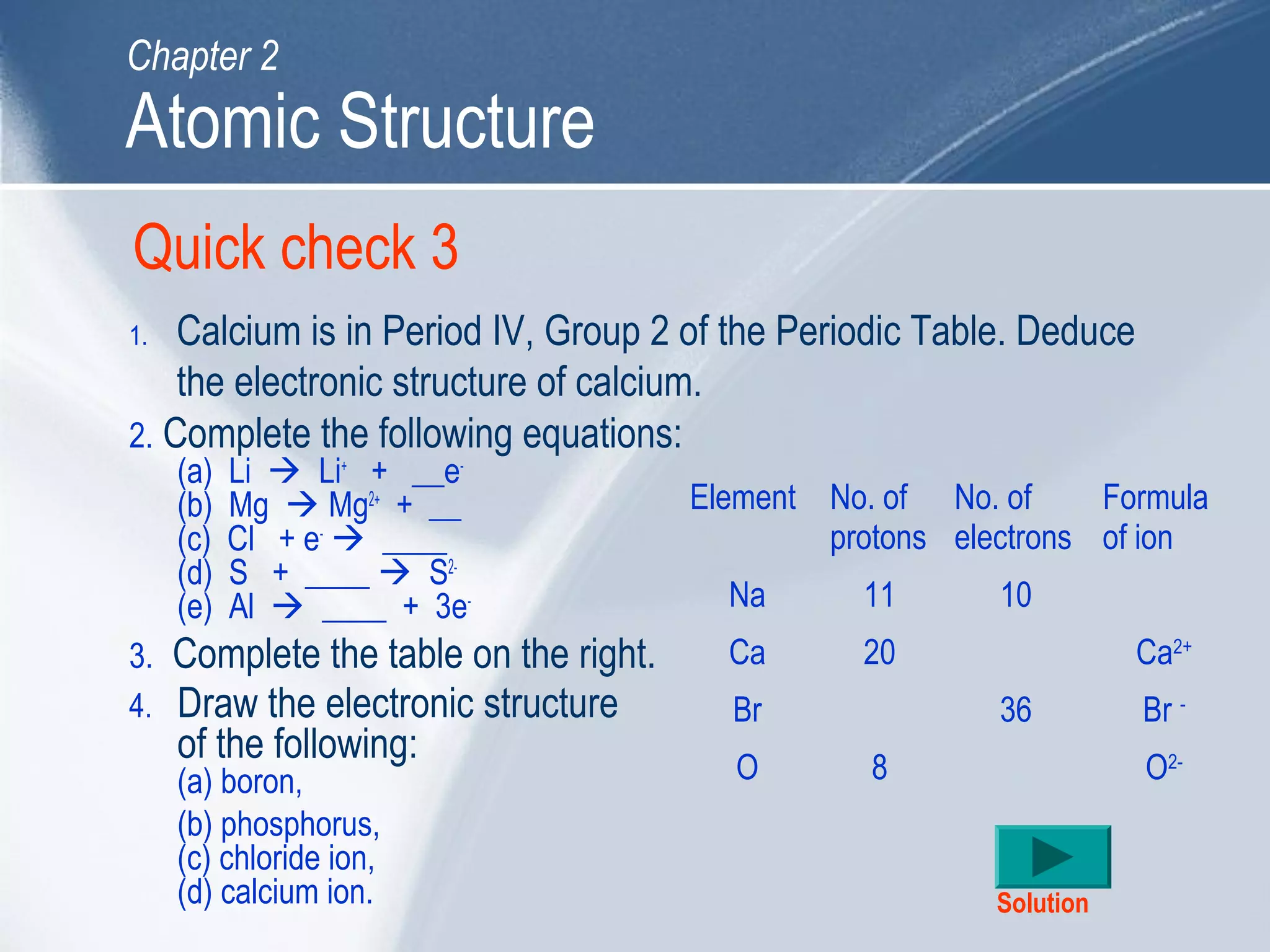 Quick check 3
2. Complete the following equations:
(a) Li  Li+
+ __e-
(b) Mg  Mg2+
+ __
(c) Cl + e-
 ____
(d) S + ____  S2-
(e) Al  ____ + 3e-
3. Complete the table on the right.
4. Draw the electronic structure
of the following:
(a) boron,
(b) phosphorus,
(c) chloride ion,
(d) calcium ion.
Element No. of
protons
No. of
electrons
Formula
of ion
Na 11 10
Ca 20 Ca2+
Br 36 Br -
O 8 O2-
Solution
1. Calcium is in Period IV, Group 2 of the Periodic Table. Deduce
the electronic structure of calcium.
Atomic Structure
Chapter 2
 