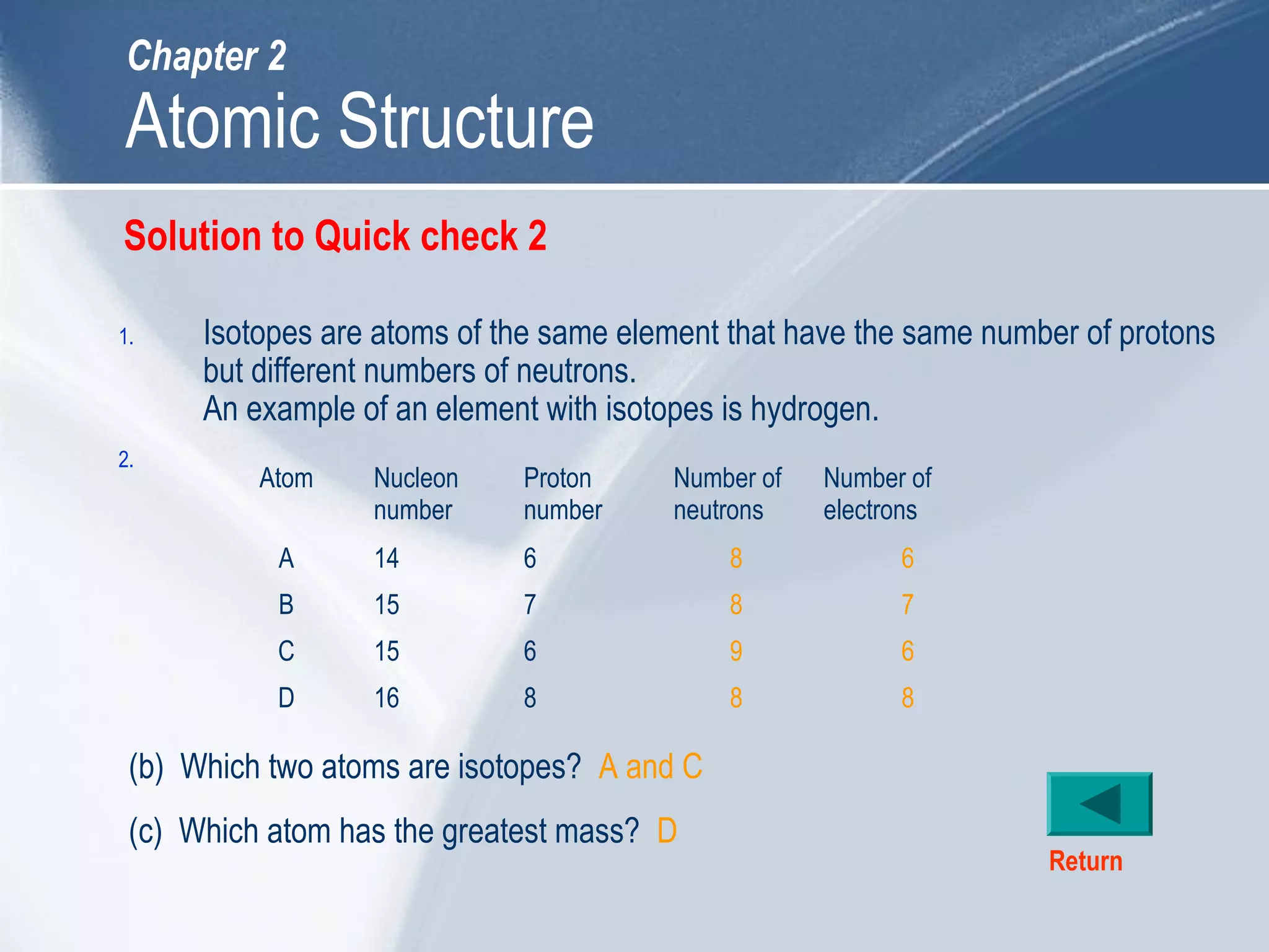 1. Isotopes are atoms of the same element that have the same number of protons
but different numbers of neutrons.
An example of an element with isotopes is hydrogen.
2.
Atom Nucleon
number
Proton
number
Number of
neutrons
Number of
electrons
A 14 6 8 6
B 15 7 8 7
C 15 6 9 6
D 16 8 8 8
(b) Which two atoms are isotopes? A and C
(c) Which atom has the greatest mass? D
Return
Atomic Structure
Chapter 2
Solution to Quick check 2
 