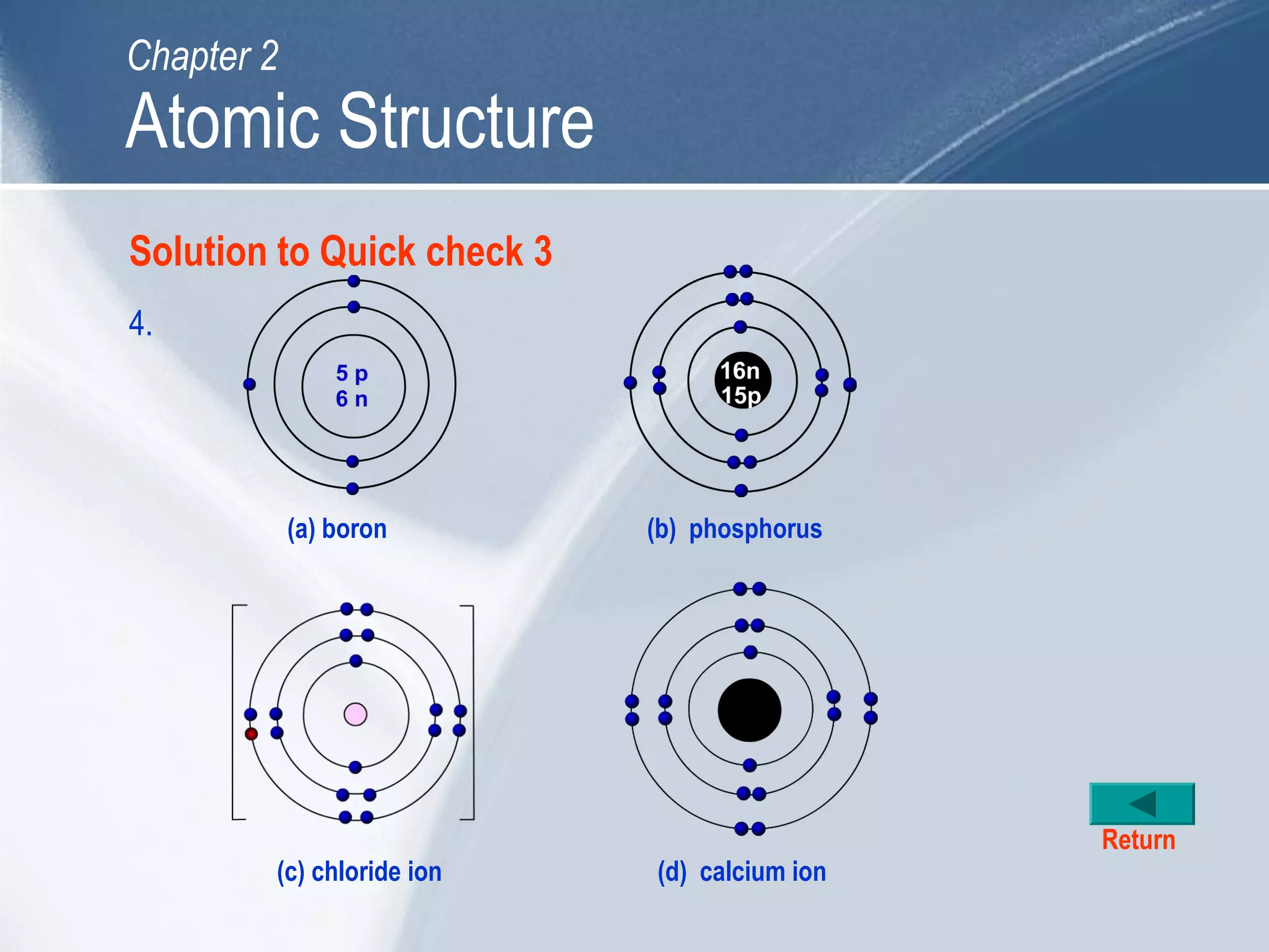 4.
(a) boron (b) phosphorus
(c) chloride ion (d) calcium ion
Return
Atomic Structure
Chapter 2
Solution to Quick check 3
 