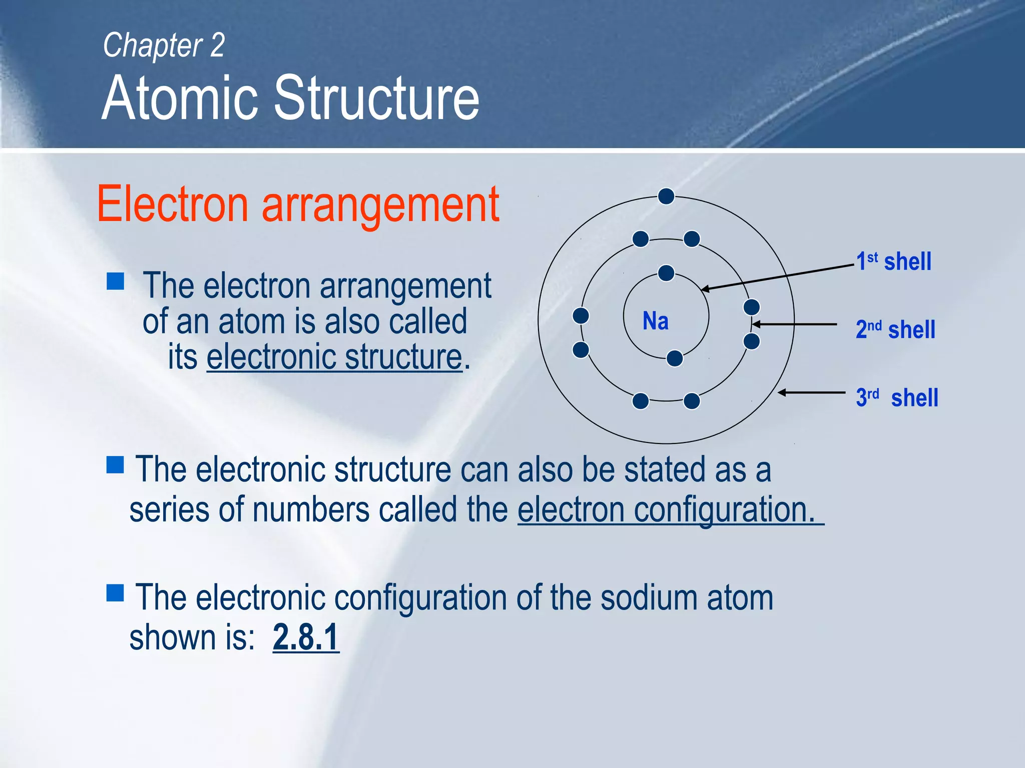 Electron arrangement
 The electron arrangement
of an atom is also called
its electronic structure.
Na
 The electronic structure can also be stated as a
series of numbers called the electron configuration.
 The electronic configuration of the sodium atom
shown is: 2.8.1
1st
shell
2nd
shell
3rd
shell
Atomic Structure
Chapter 2
 