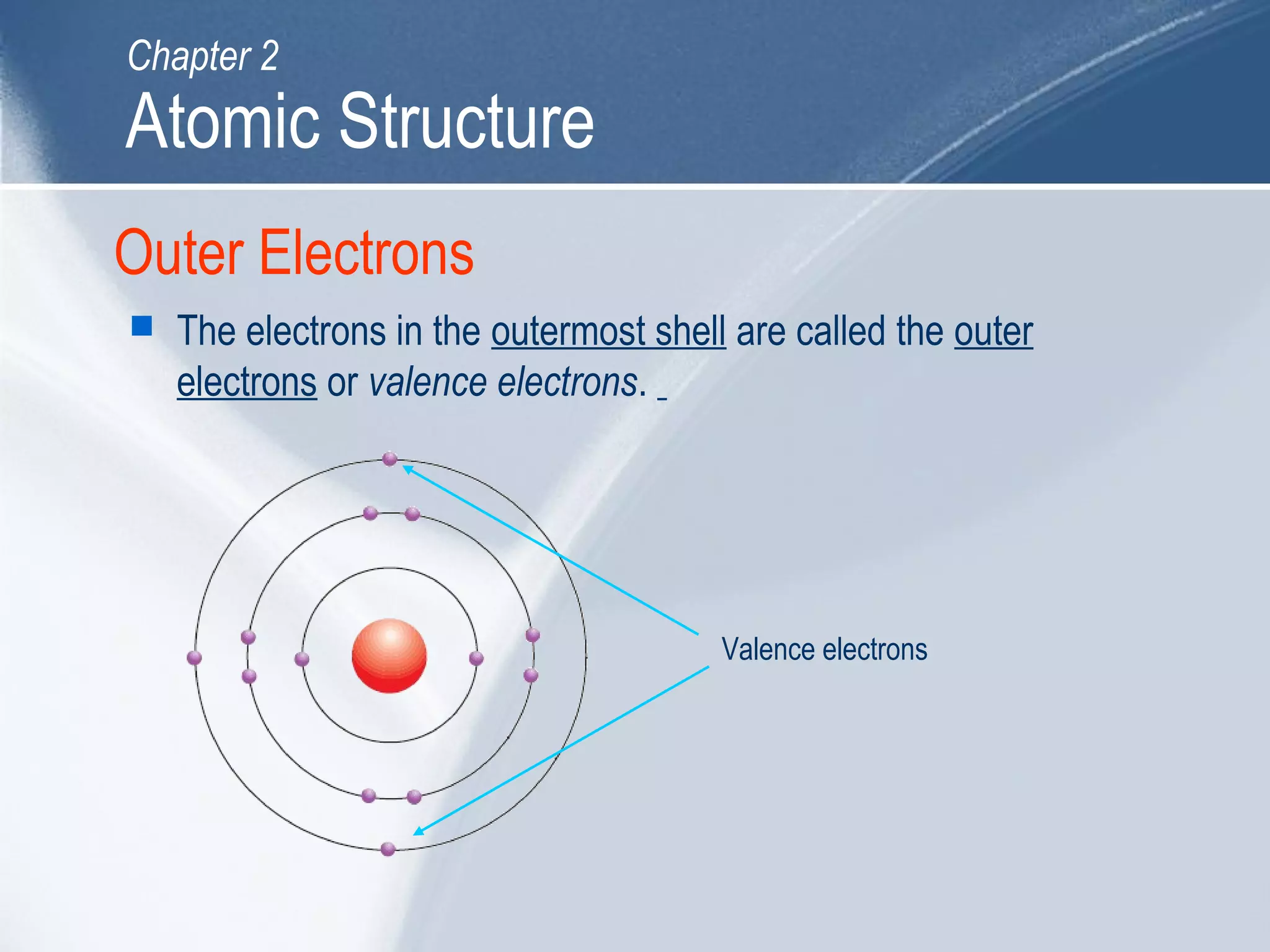 Outer Electrons
 The electrons in the outermost shell are called the outer
electrons or valence electrons.
Atomic Structure
Chapter 2
Valence electrons
 