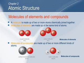 Molecules of elements and compounds
 A molecule is made up of two or more atoms chemically joined together.
 Molecules of elements are made up of the same kind of atoms.
 Molecules of compounds are made up of two or more different kinds of
atoms.
Atomic Structure
Chapter 2
Molecules of elements
Molecules of compounds
 