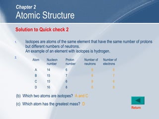 1. Isotopes are atoms of the same element that have the same number of protons
but different numbers of neutrons.
An example of an element with isotopes is hydrogen.
2.
Atom Nucleon
number
Proton
number
Number of
neutrons
Number of
electrons
A 14 6 8 6
B 15 7 8 7
C 15 6 9 6
D 16 8 8 8
(b) Which two atoms are isotopes? A and C
(c) Which atom has the greatest mass? D
Return
Atomic Structure
Chapter 2
Solution to Quick check 2
 